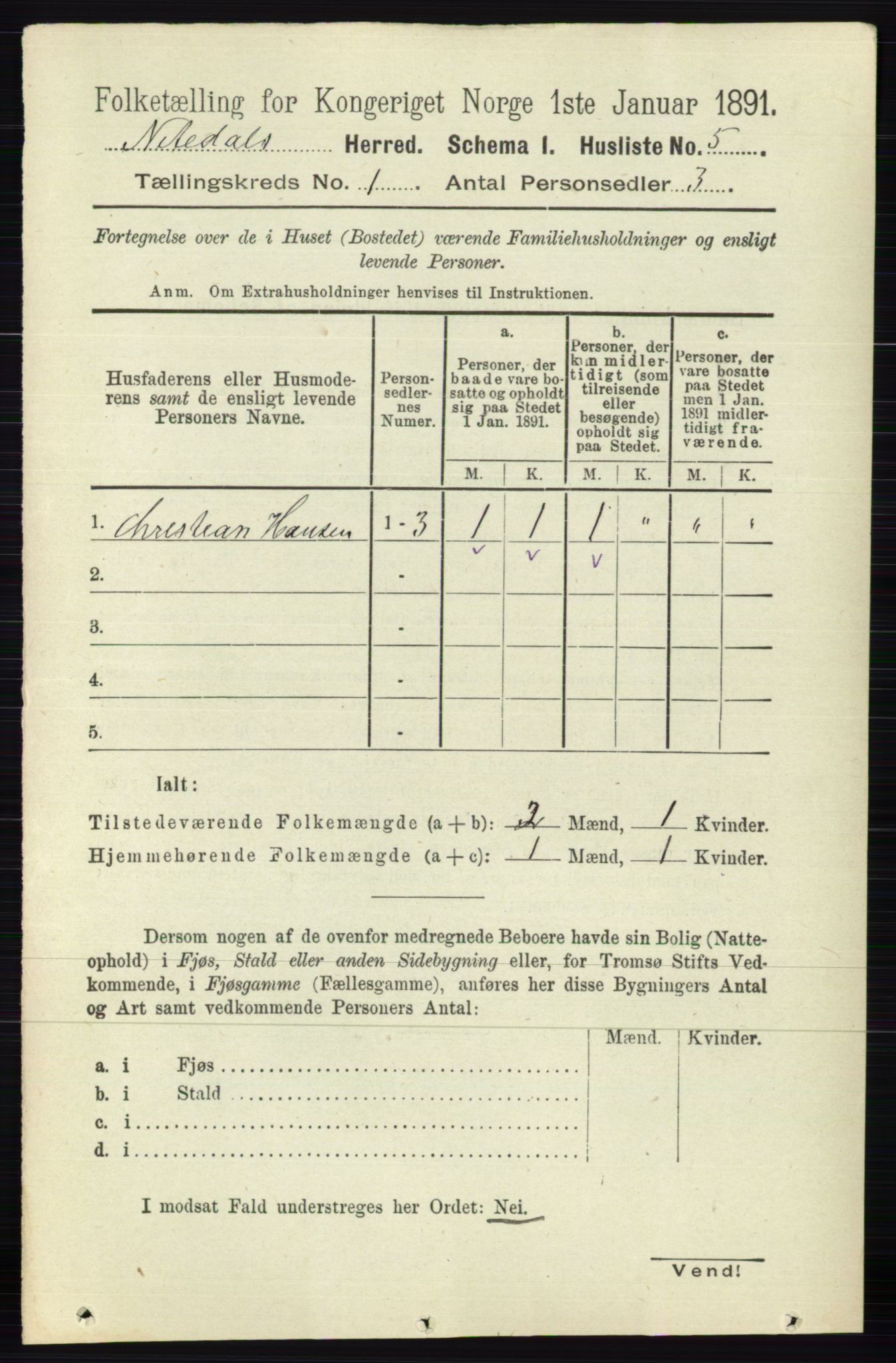 RA, 1891 census for 0233 Nittedal, 1891, p. 25