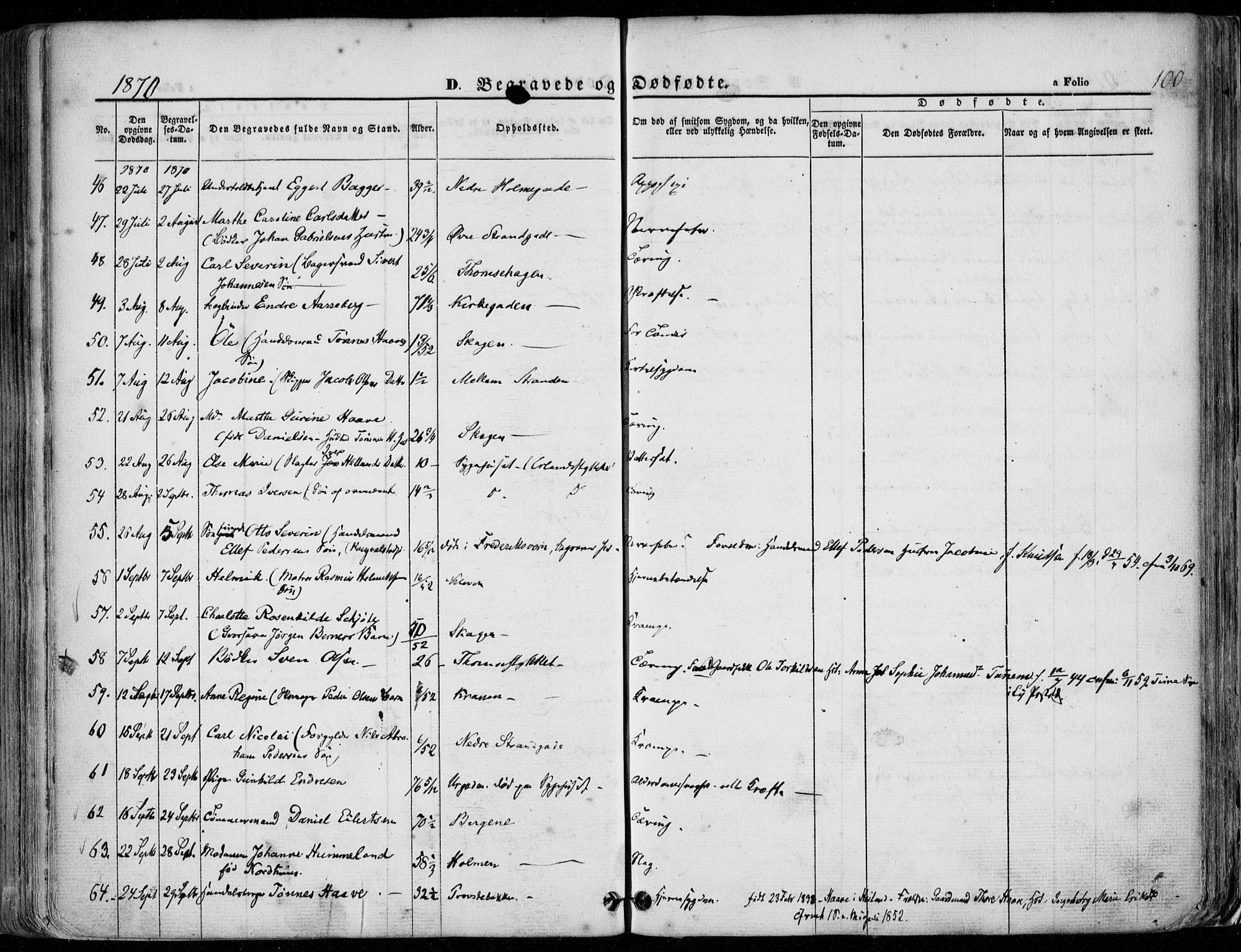 Domkirken sokneprestkontor, AV/SAST-A-101812/001/30/30BA/L0020: Parish register (official) no. A 19, 1858-1877, p. 100