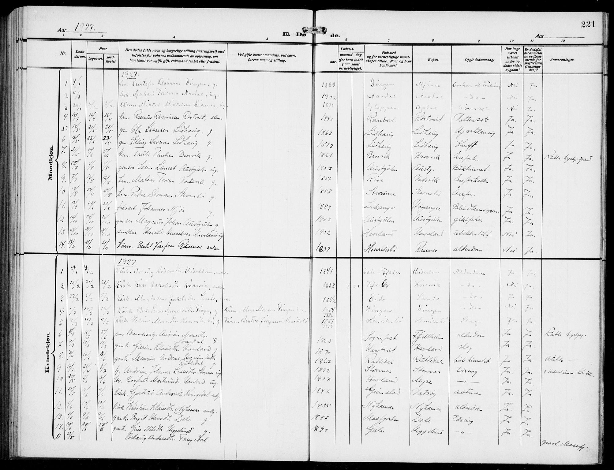 Gulen sokneprestembete, AV/SAB-A-80201/H/Hab/Habb/L0004: Parish register (copy) no. B 4, 1908-1936, p. 221