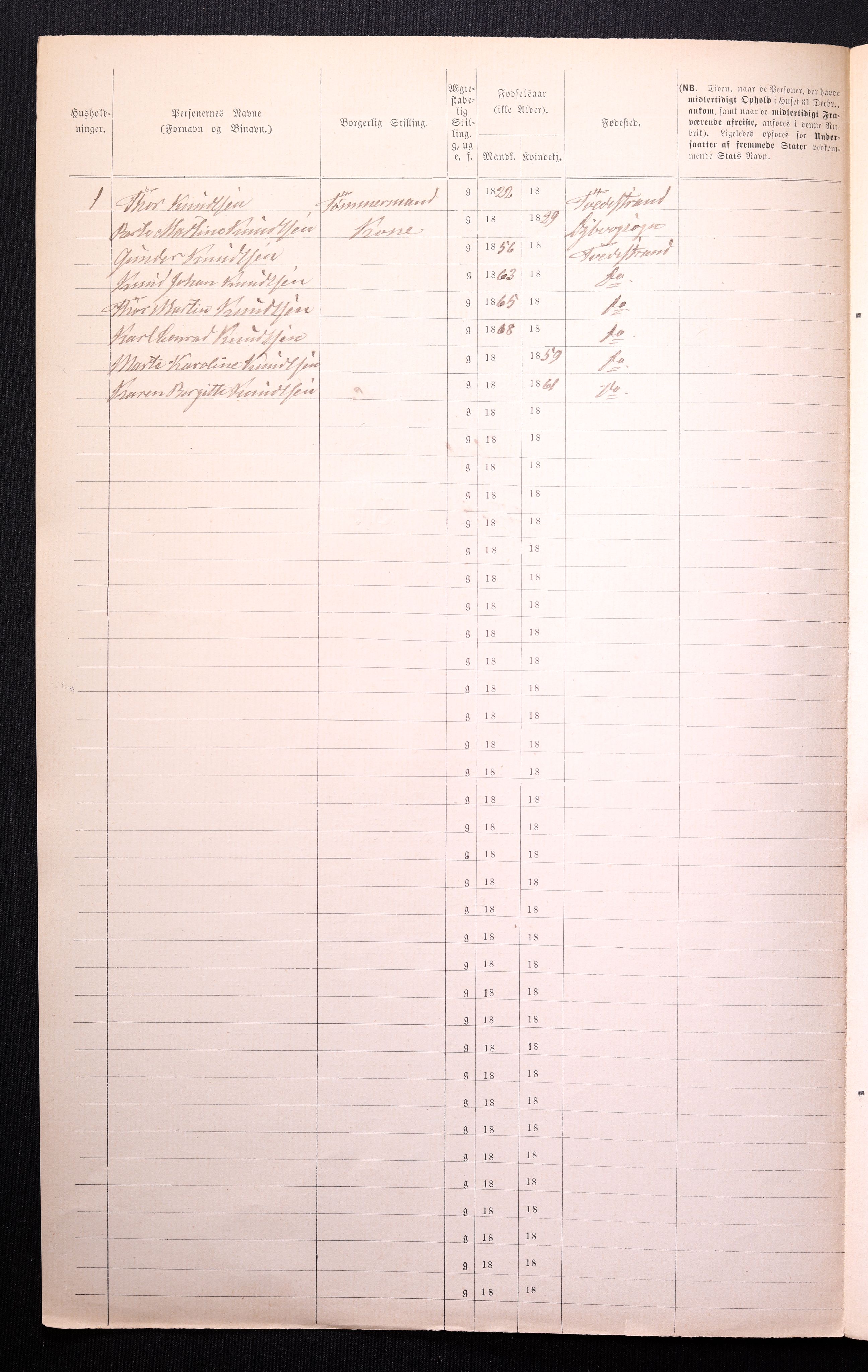 RA, 1870 census for 0902 Tvedestrand, 1870, p. 194