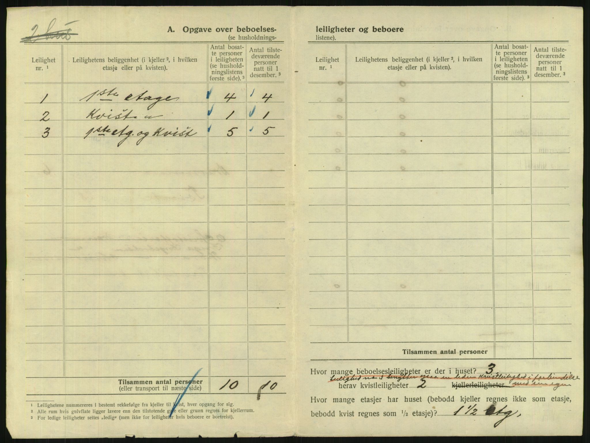 SAKO, 1920 census for Drammen, 1920, p. 2667