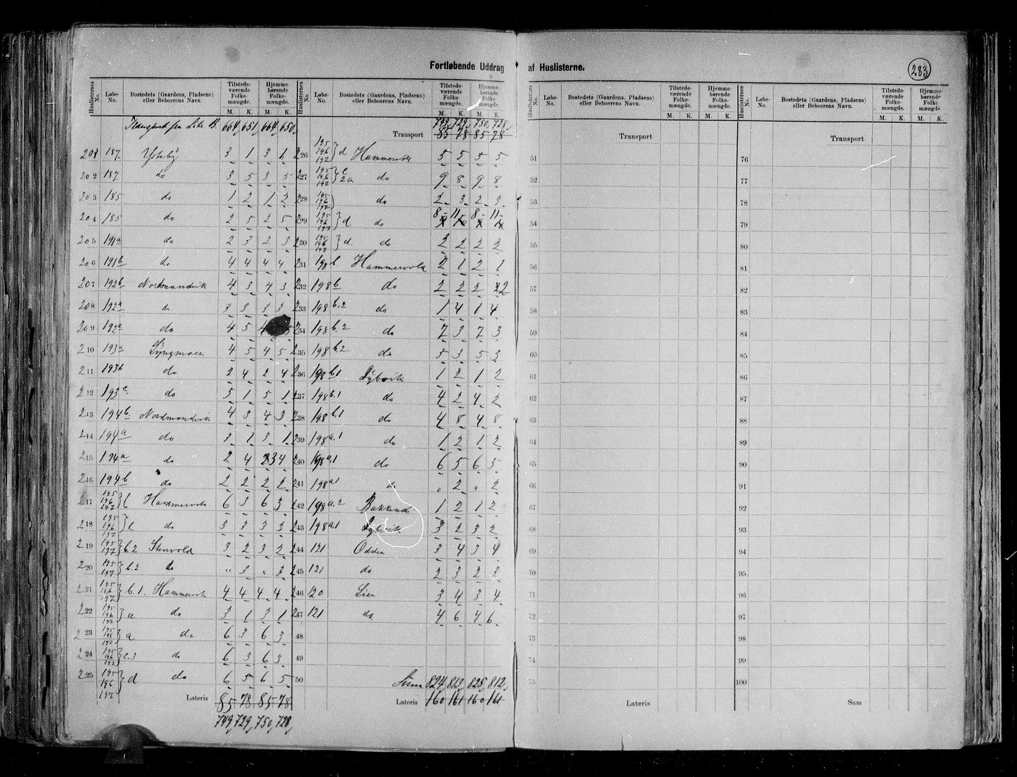 RA, 1891 census for 1938 Lyngen, 1891, p. 5