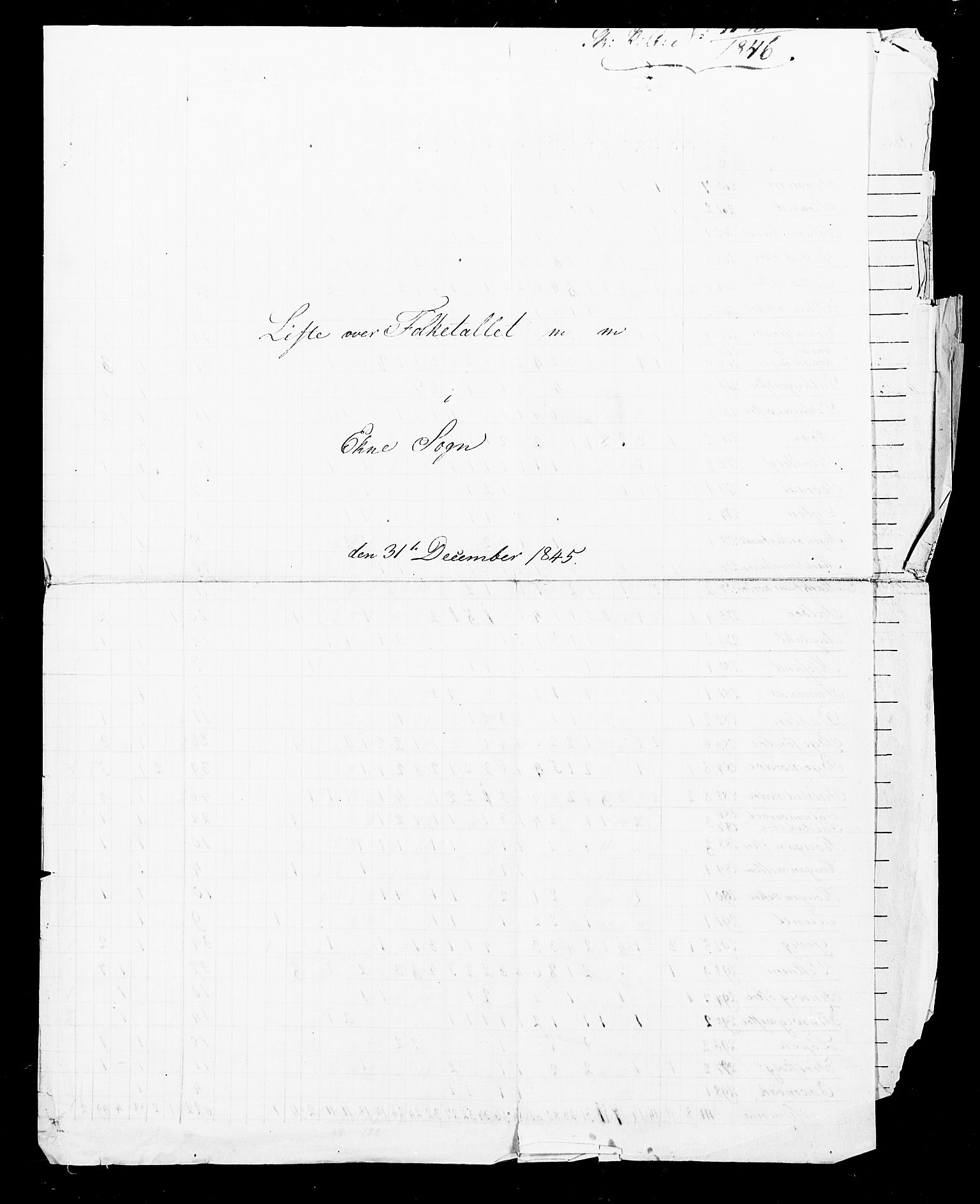 , Census 1845 for Skogn, 1845, p. 1