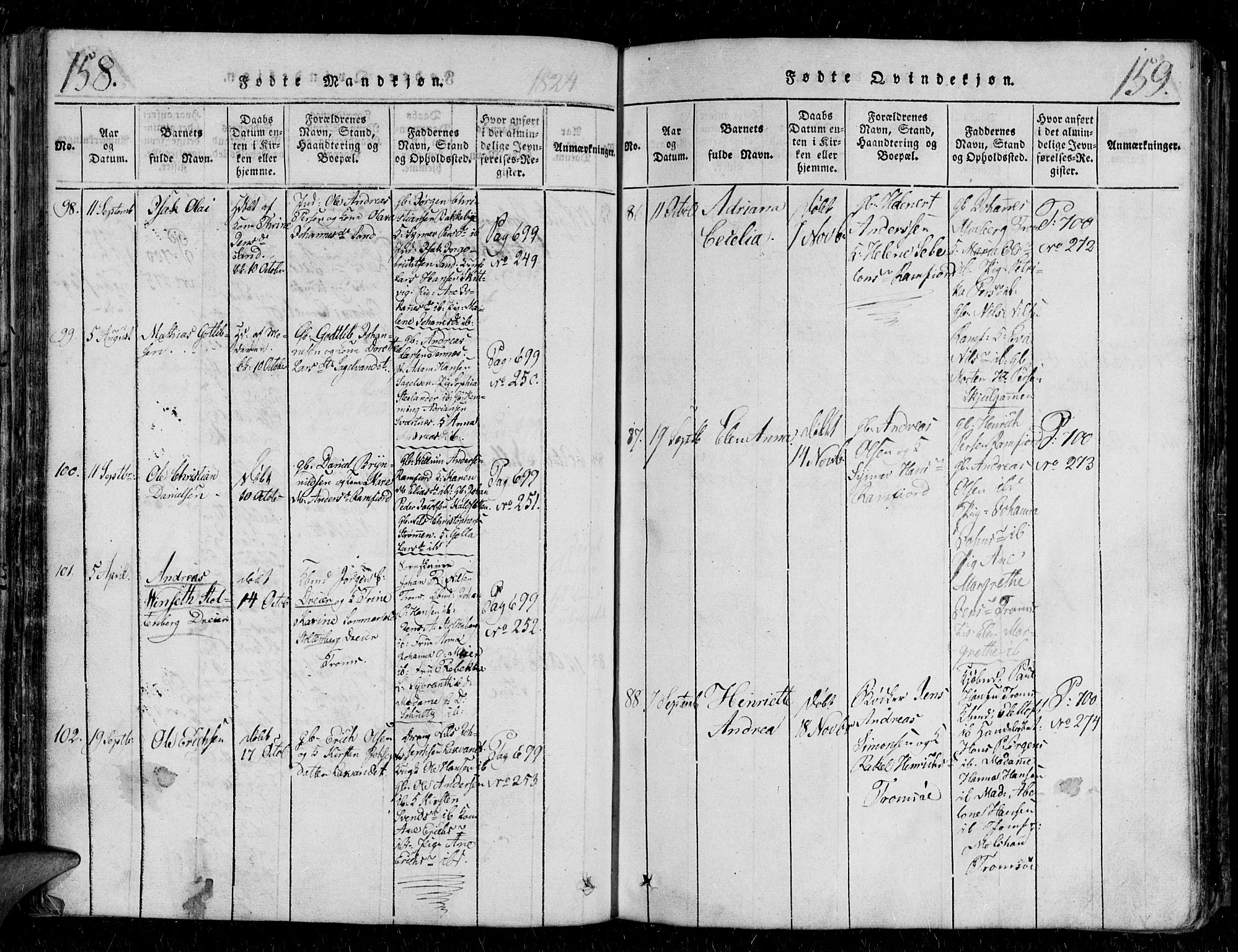 Tromsø sokneprestkontor/stiftsprosti/domprosti, AV/SATØ-S-1343/G/Gb/L0001klokker: Parish register (copy) no. 1, 1821-1833, p. 158-159