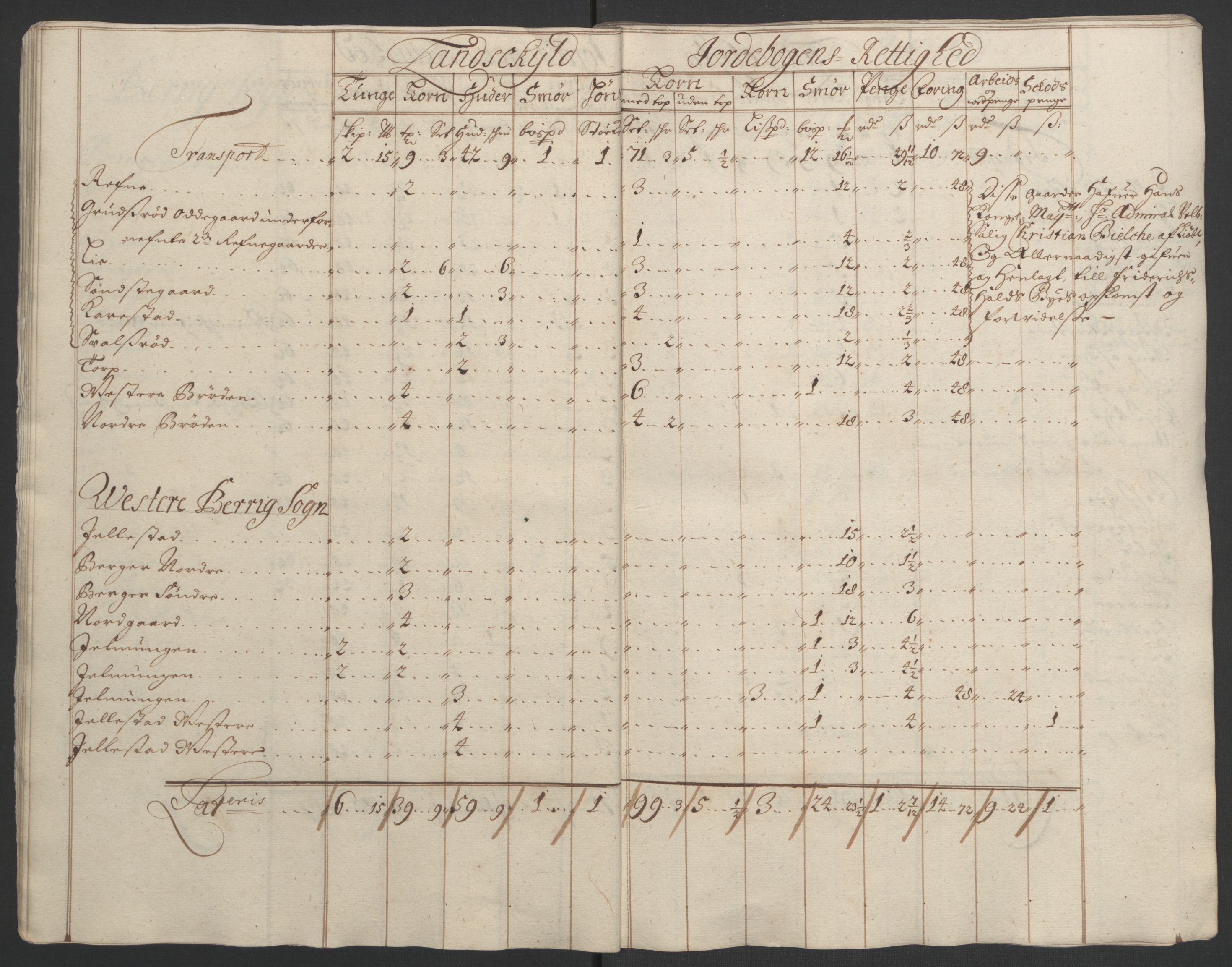 Rentekammeret inntil 1814, Reviderte regnskaper, Fogderegnskap, AV/RA-EA-4092/R01/L0012: Fogderegnskap Idd og Marker, 1694-1695, p. 180