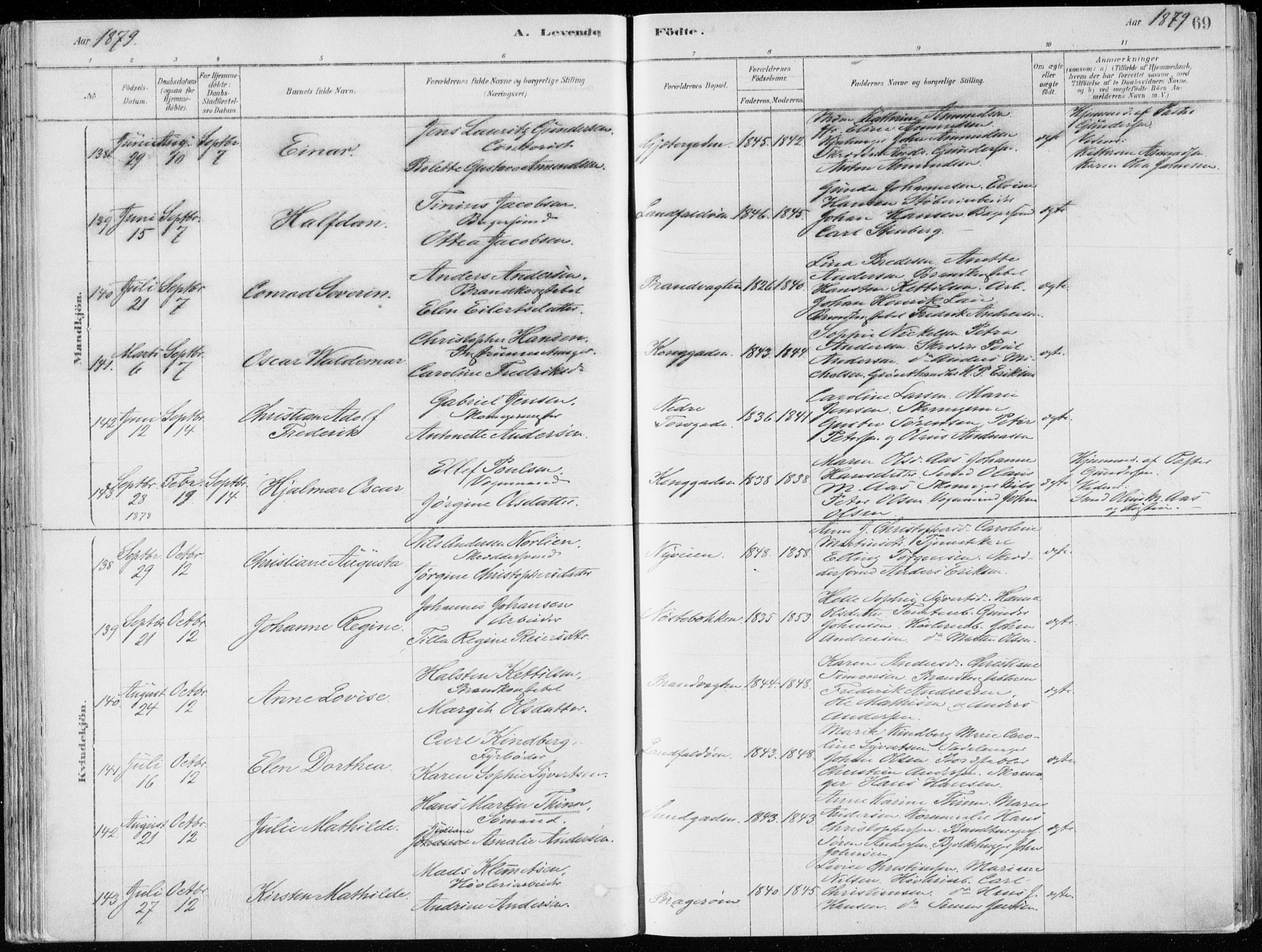 Bragernes kirkebøker, SAKO/A-6/F/Fb/L0006a: Parish register (official) no. II 6A, 1878-1885, p. 69