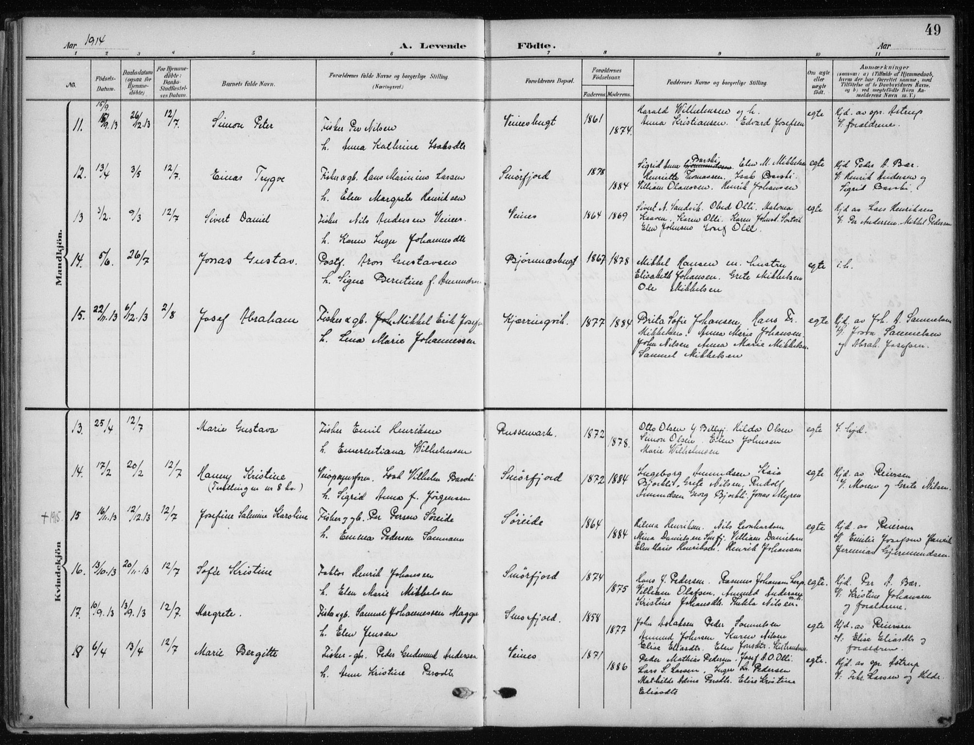 Kistrand/Porsanger sokneprestembete, AV/SATØ-S-1351/H/Ha/L0014.kirke: Parish register (official) no. 14, 1908-1917, p. 49