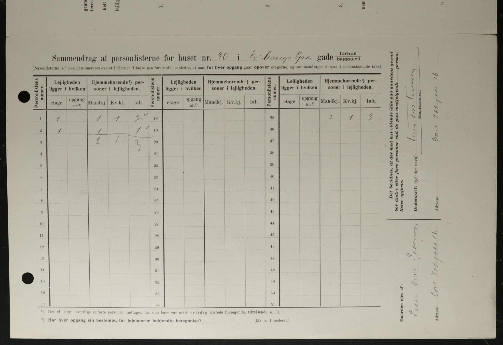 OBA, Municipal Census 1908 for Kristiania, 1908, p. 24085
