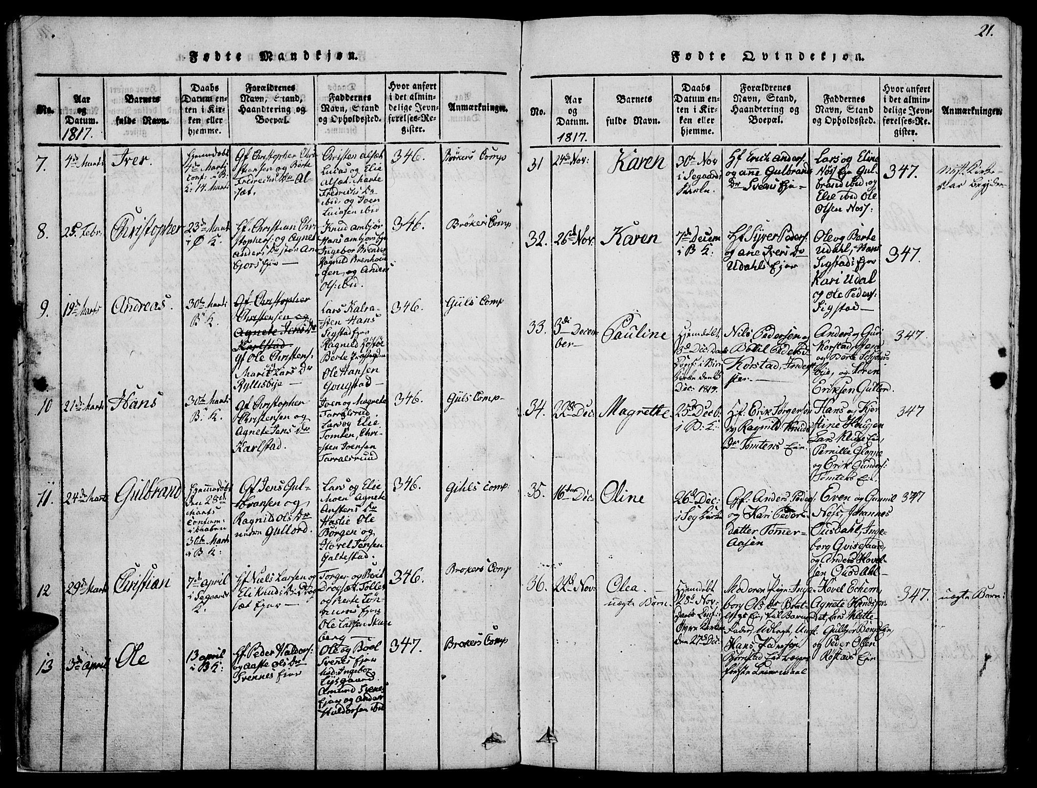 Biri prestekontor, AV/SAH-PREST-096/H/Ha/Haa/L0003: Parish register (official) no. 3, 1814-1828, p. 21