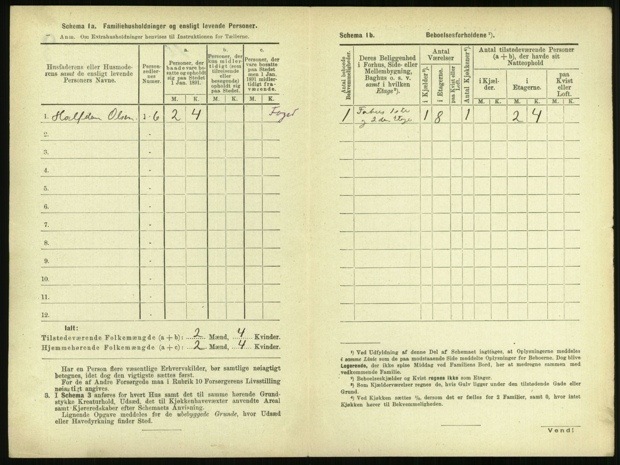 RA, 1891 census for 1103 Stavanger, 1891, p. 1900