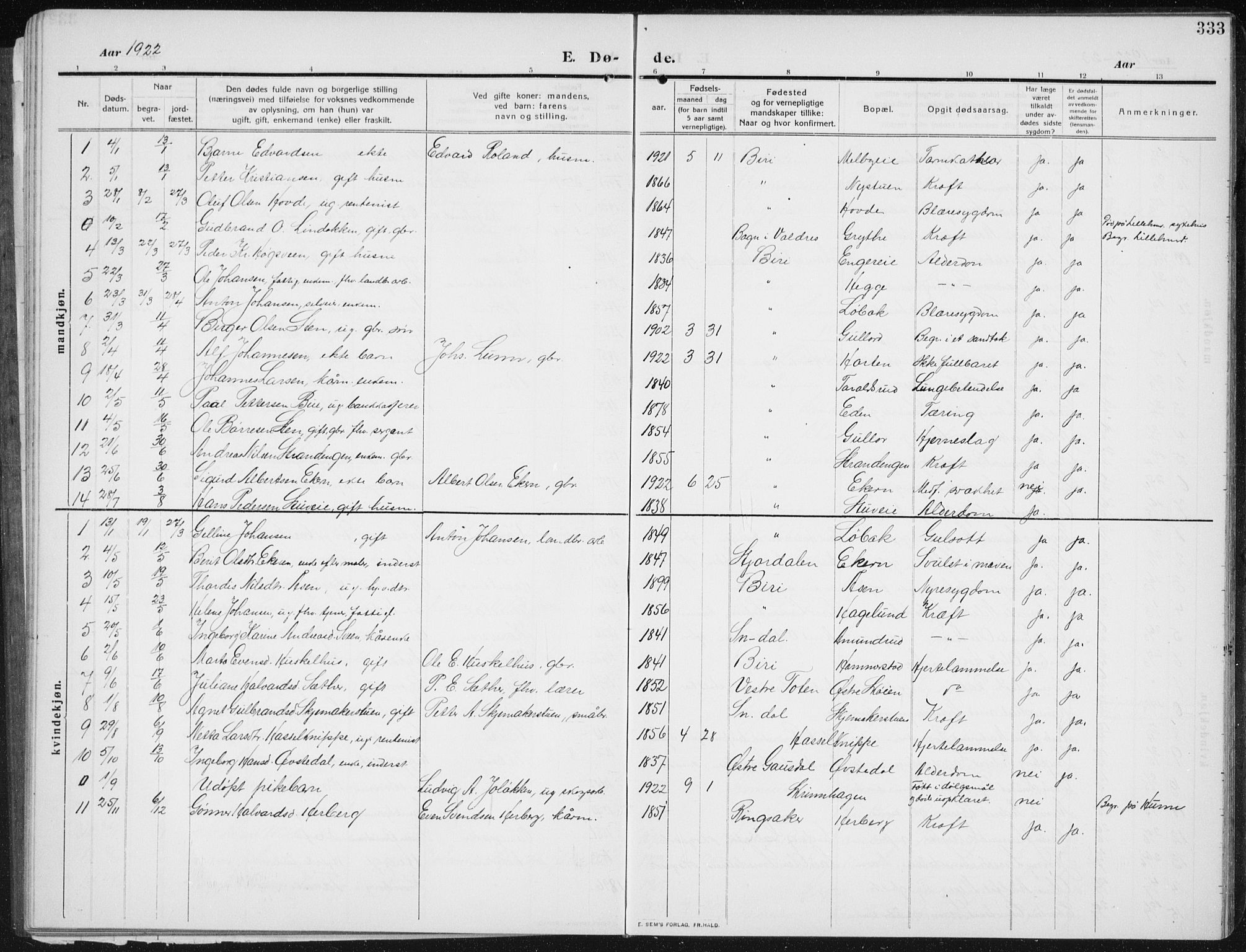 Biri prestekontor, SAH/PREST-096/H/Ha/Hab/L0006: Parish register (copy) no. 6, 1909-1938, p. 333