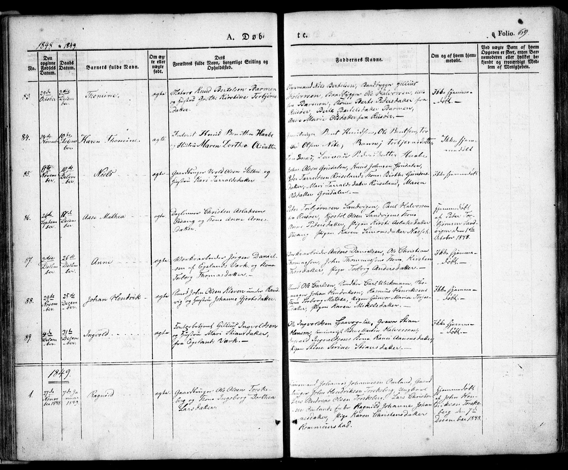 Søndeled sokneprestkontor, AV/SAK-1111-0038/F/Fa/L0002: Parish register (official) no. A 2, 1839-1860, p. 69