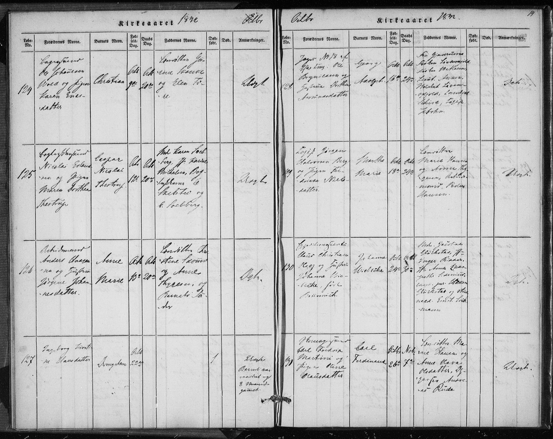 Rikshospitalet prestekontor Kirkebøker, AV/SAO-A-10309b/K/L0001/0002: Baptism register no. 1.2, 1842-1847, p. 14