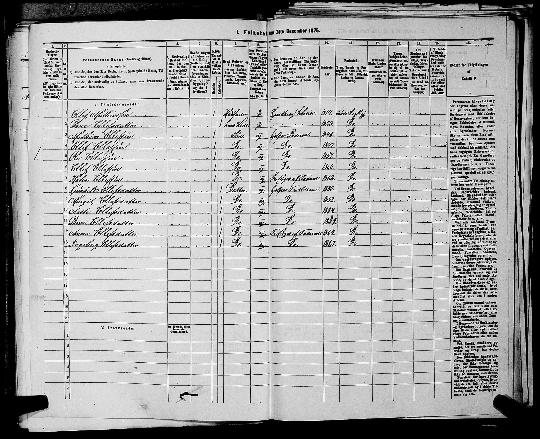 SAKO, 1875 census for 0822P Sauherad, 1875, p. 627