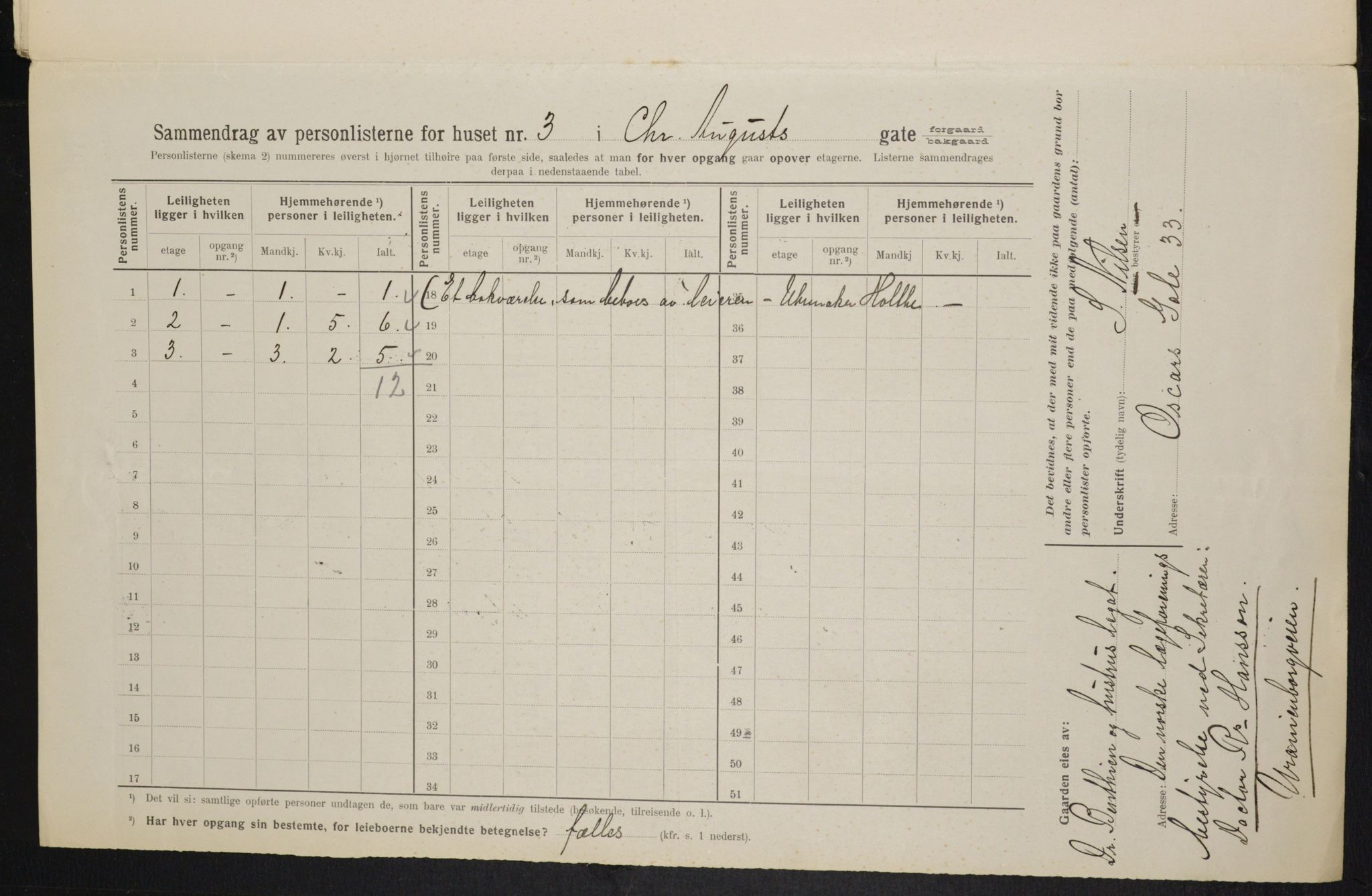 OBA, Municipal Census 1914 for Kristiania, 1914, p. 53870