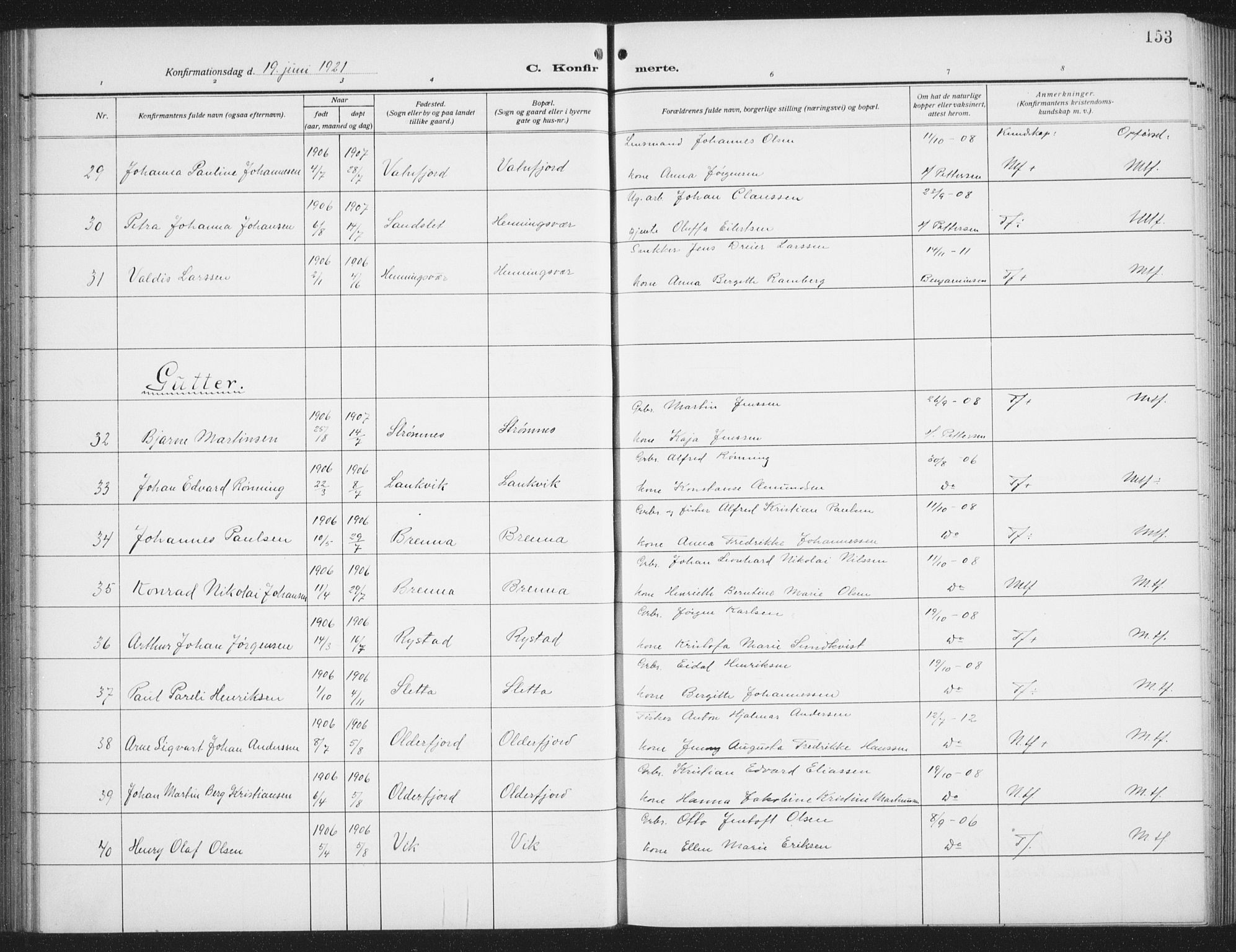 Ministerialprotokoller, klokkerbøker og fødselsregistre - Nordland, AV/SAT-A-1459/876/L1106: Parish register (copy) no. 876C05, 1915-1942, p. 153