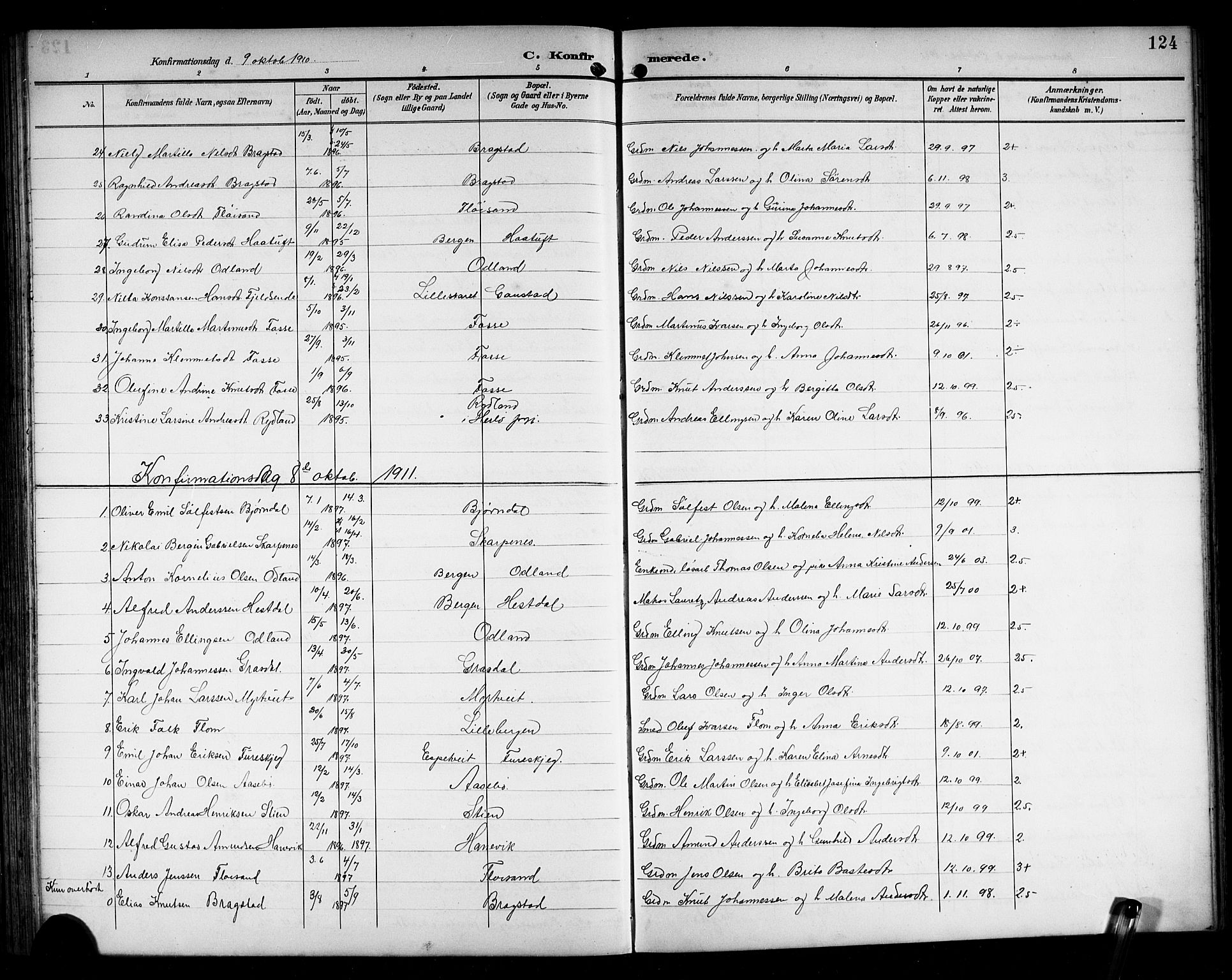 Alversund Sokneprestembete, SAB/A-73901/H/Ha/Hab: Parish register (copy) no. C 4, 1894-1924, p. 124
