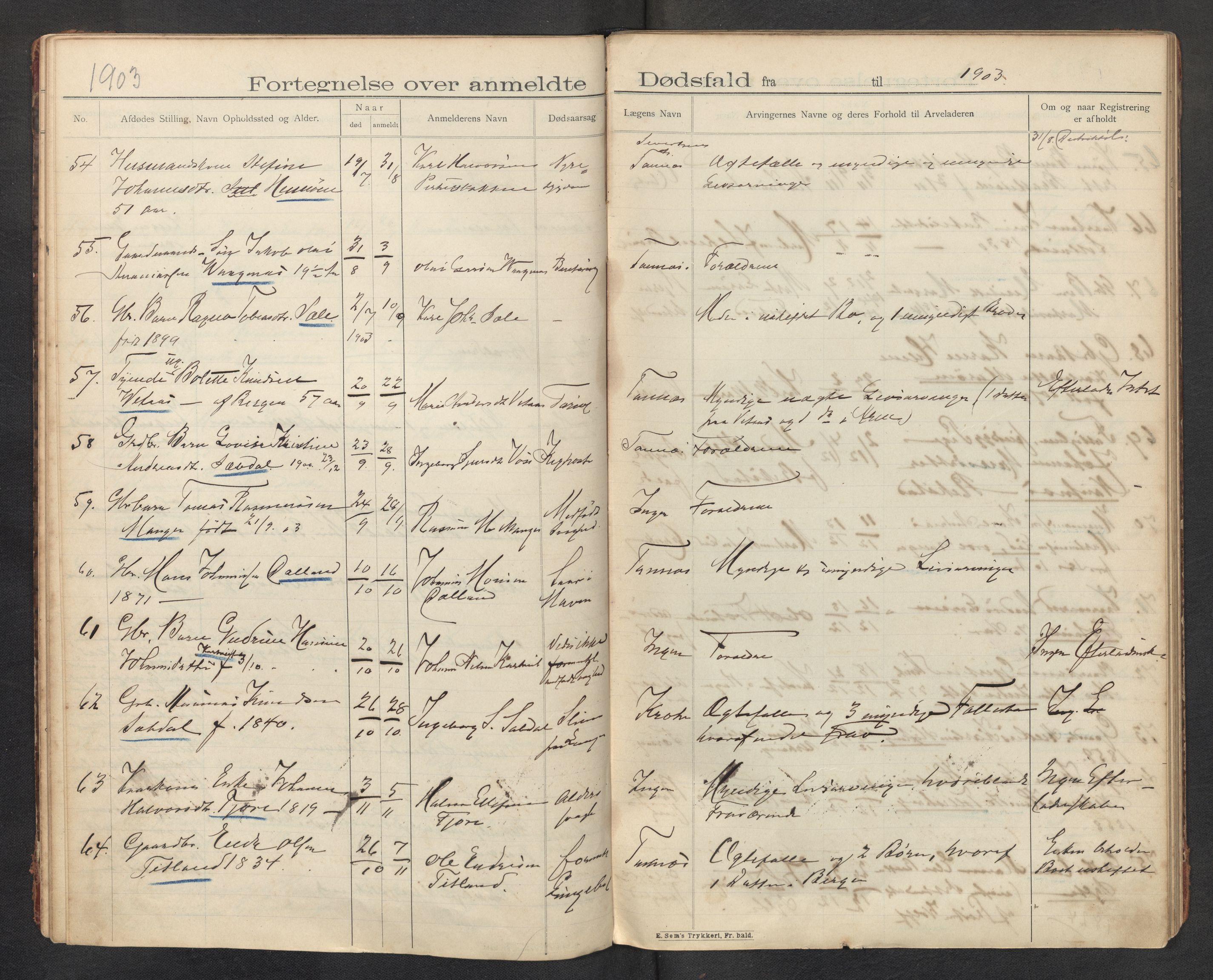 Lensmannen i Manger, SAB/A-33701/0006/L0005: Dødsfallprotokoll, 1901-1911