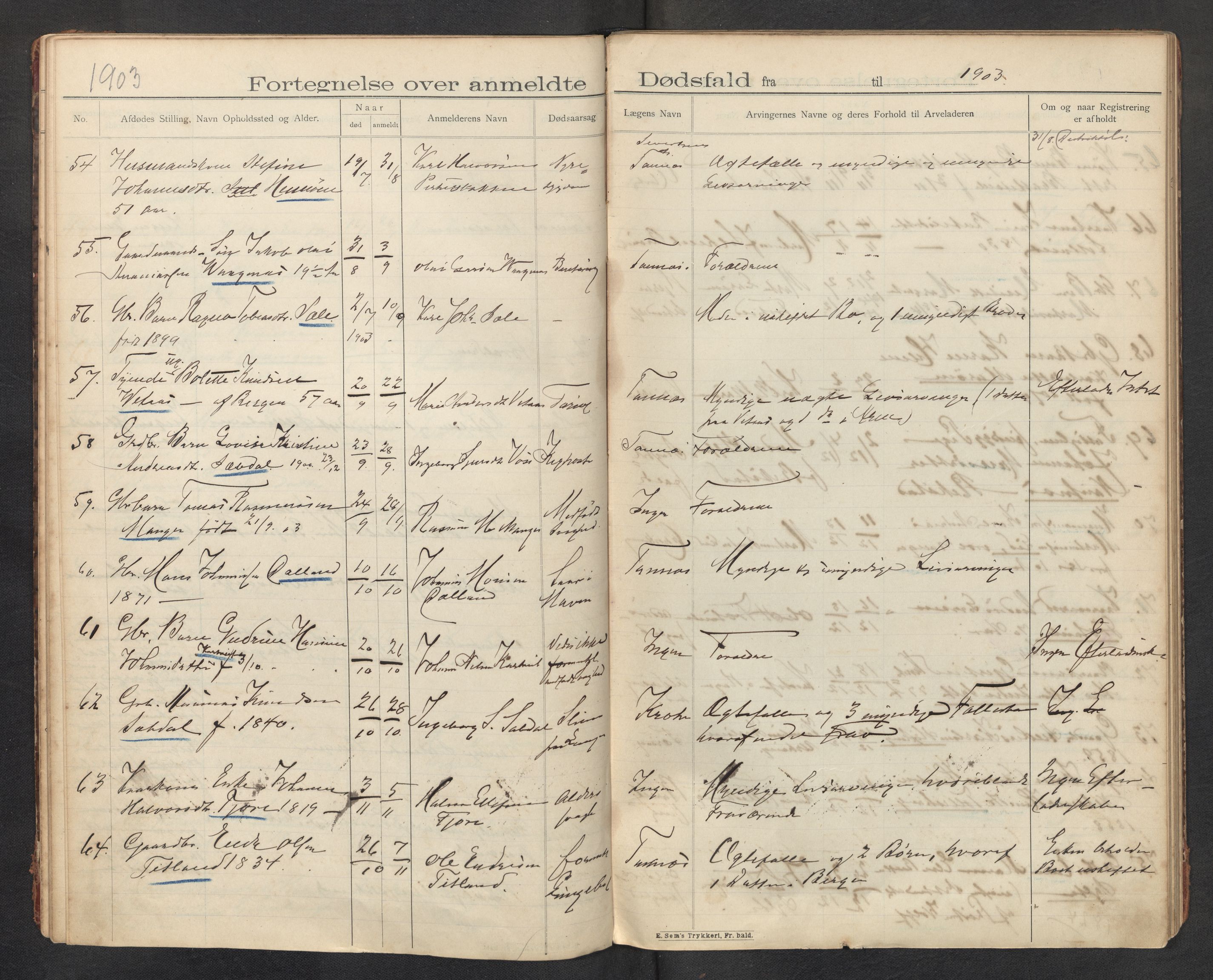 Lensmannen i Manger, AV/SAB-A-33701/0006/L0005: Dødsfallprotokoll, 1901-1911
