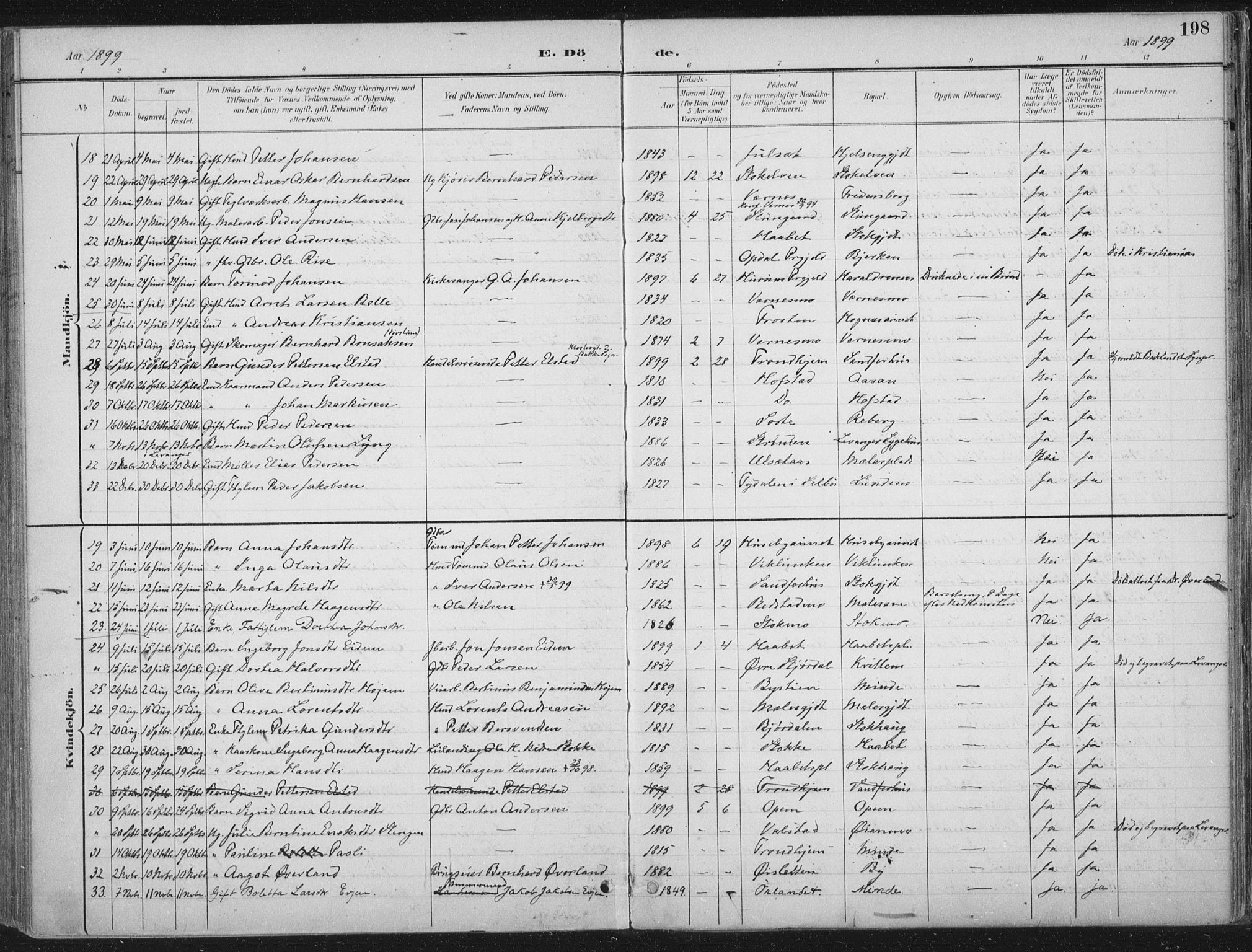Ministerialprotokoller, klokkerbøker og fødselsregistre - Nord-Trøndelag, SAT/A-1458/709/L0082: Parish register (official) no. 709A22, 1896-1916, p. 198