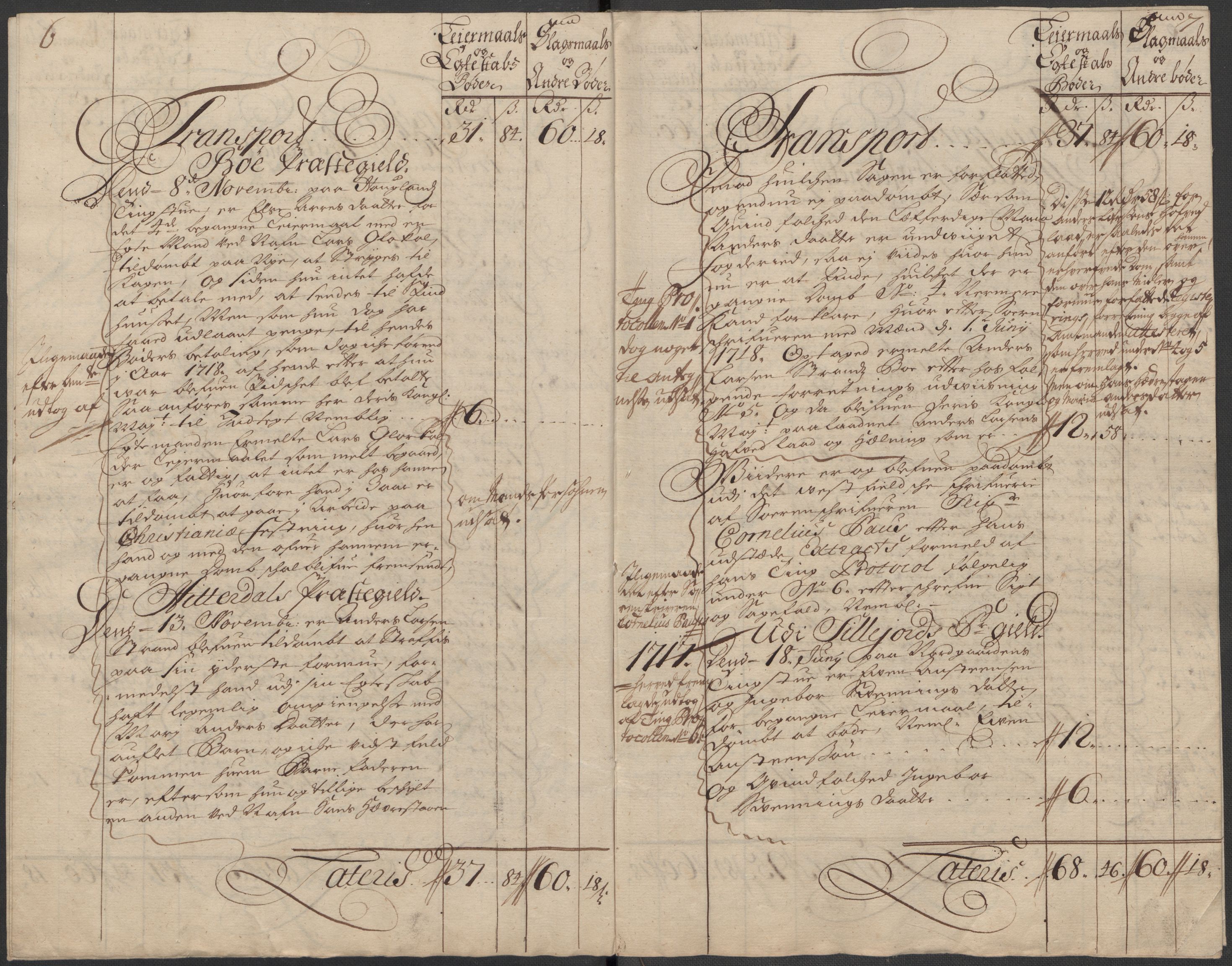 Rentekammeret inntil 1814, Reviderte regnskaper, Fogderegnskap, AV/RA-EA-4092/R36/L2129: Fogderegnskap Øvre og Nedre Telemark og Bamble, 1717, p. 210