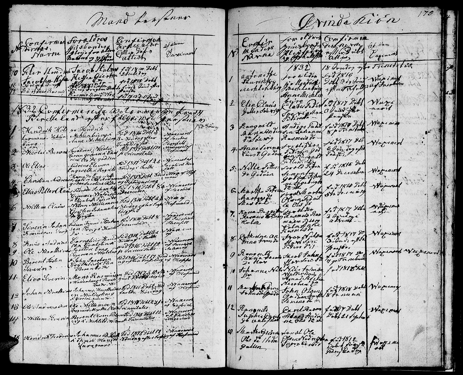 Ministerialprotokoller, klokkerbøker og fødselsregistre - Møre og Romsdal, AV/SAT-A-1454/528/L0425: Parish register (copy) no. 528C06, 1827-1840, p. 175