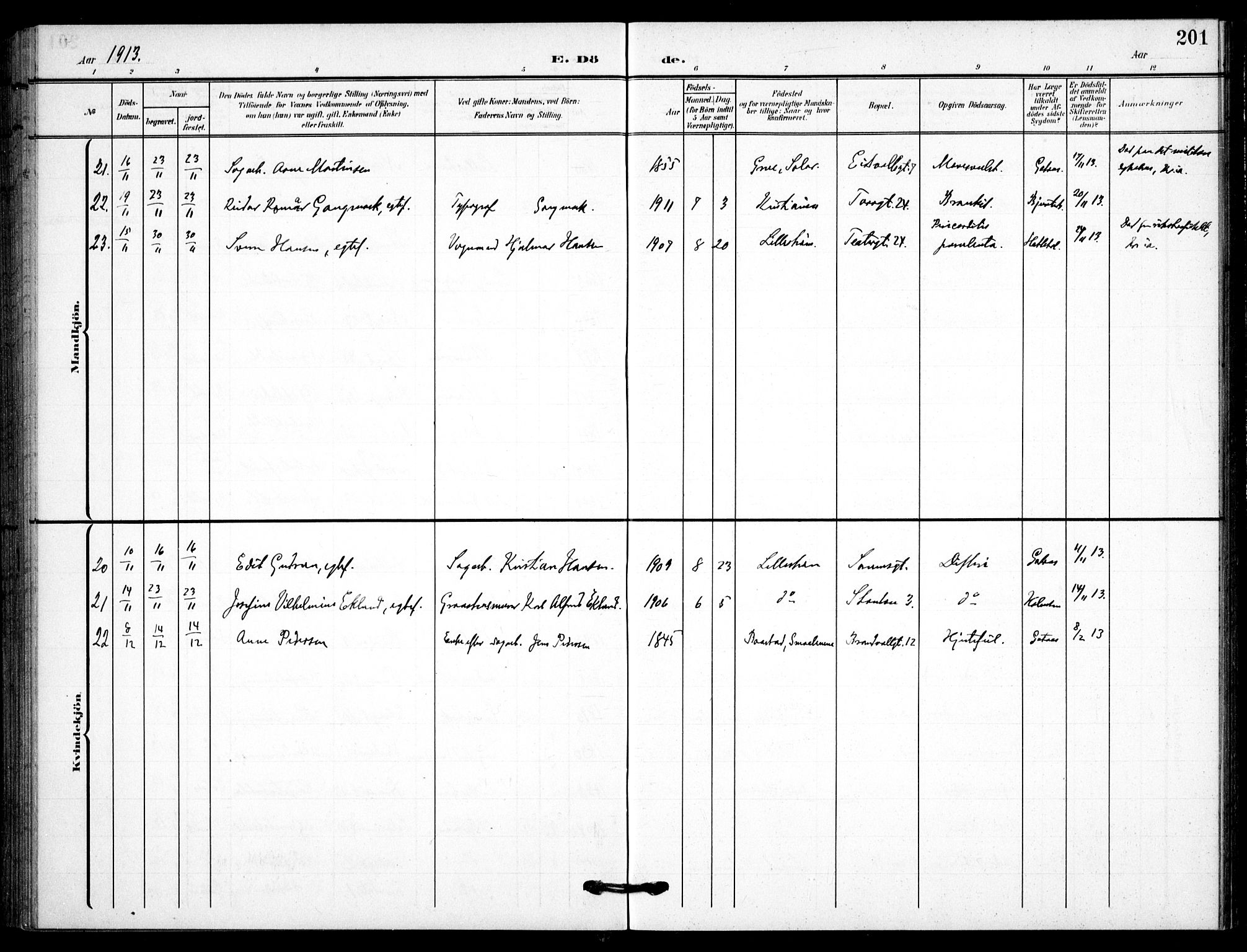 Skedsmo prestekontor Kirkebøker, SAO/A-10033a/F/Fc/L0001: Parish register (official) no. III 1, 1908-1916, p. 201