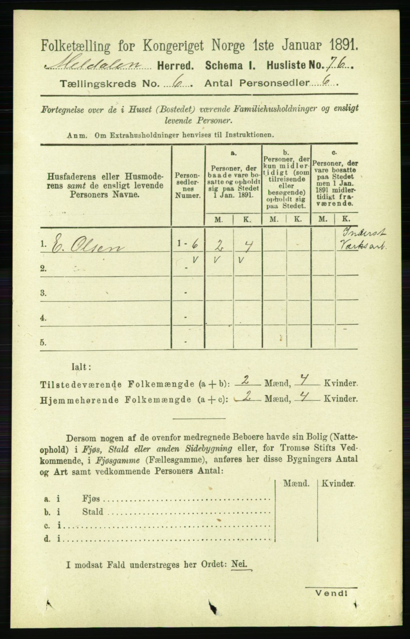 RA, 1891 census for 1636 Meldal, 1891, p. 2864