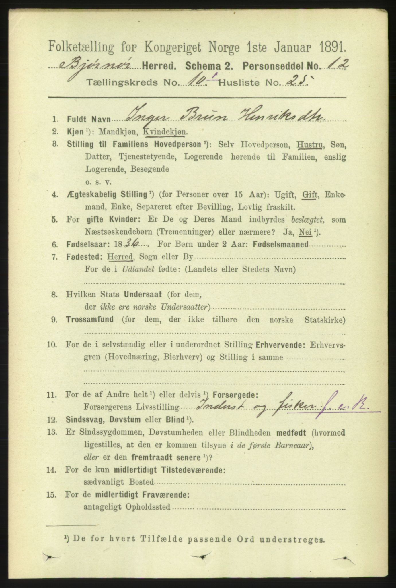 RA, 1891 census for 1632 Bjørnør, 1891, p. 4317