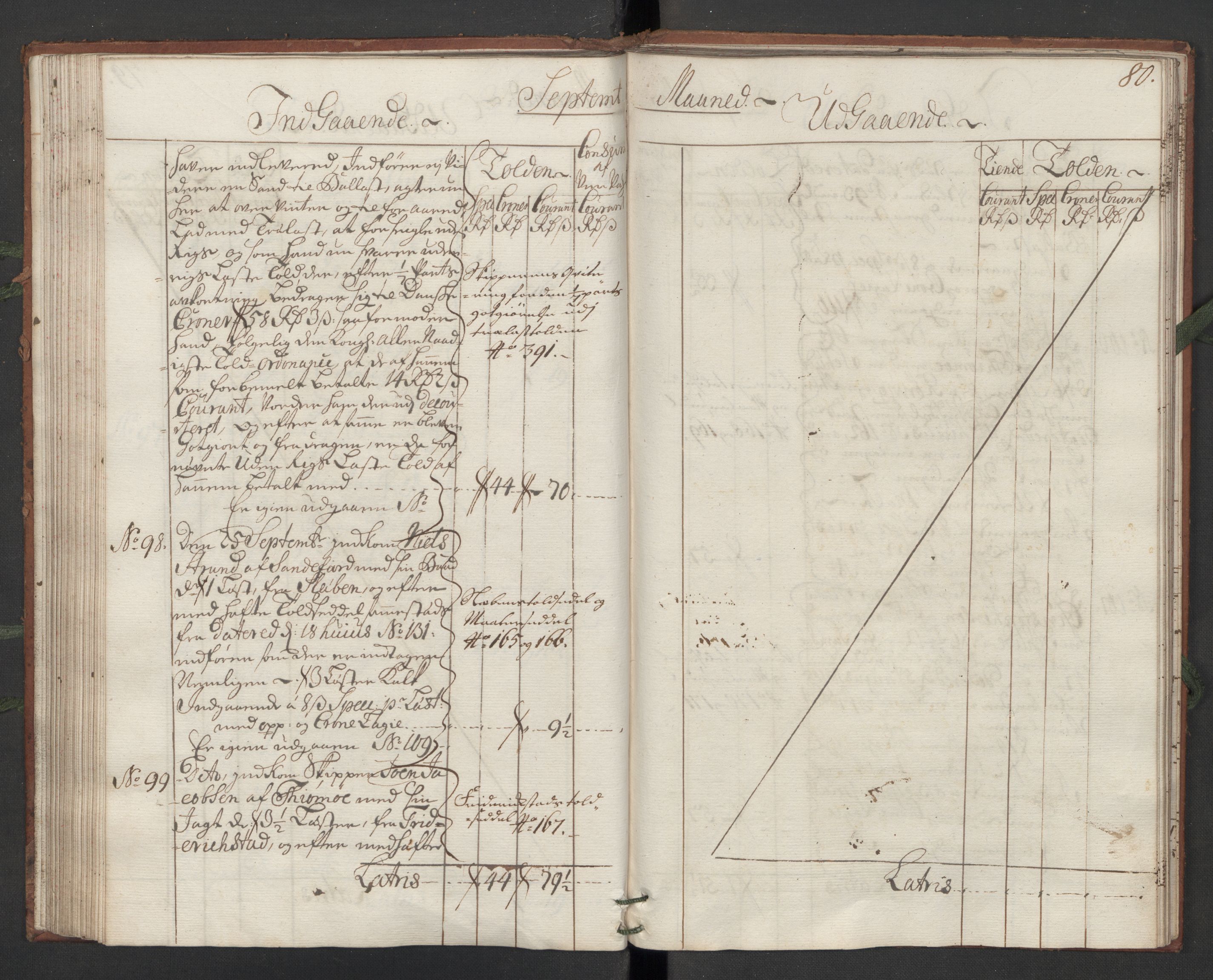 Generaltollkammeret, tollregnskaper, RA/EA-5490/R10/L0011/0001: Tollregnskaper Tønsberg / Hovedtollbok, 1731, p. 79b-80a