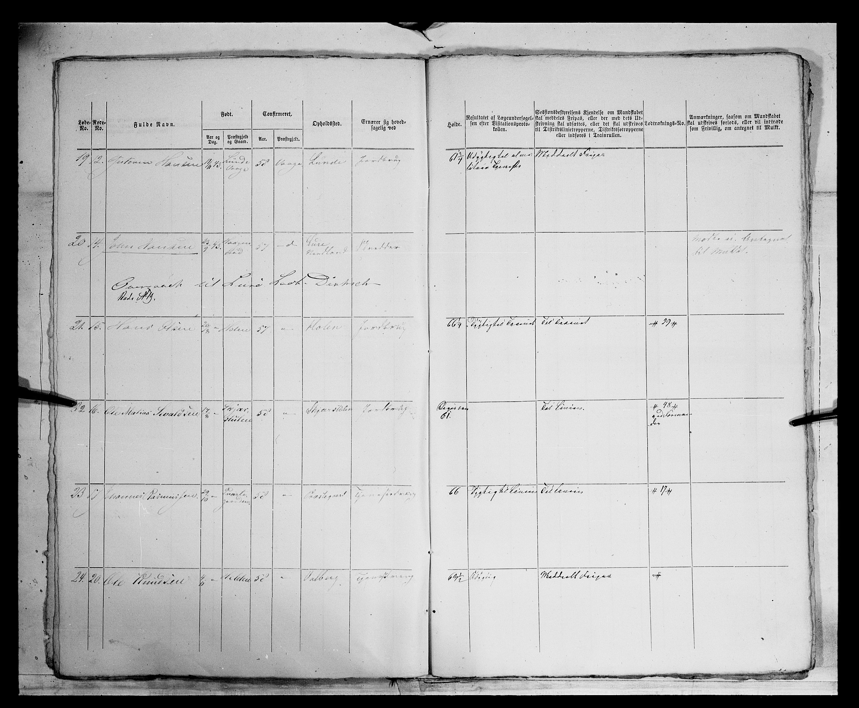 Fylkesmannen i Oppland, AV/SAH-FYO-002/1/K/Kg/L1174: Fron, Nordre og Søndre Fron, Vågå, 1860-1879, p. 405