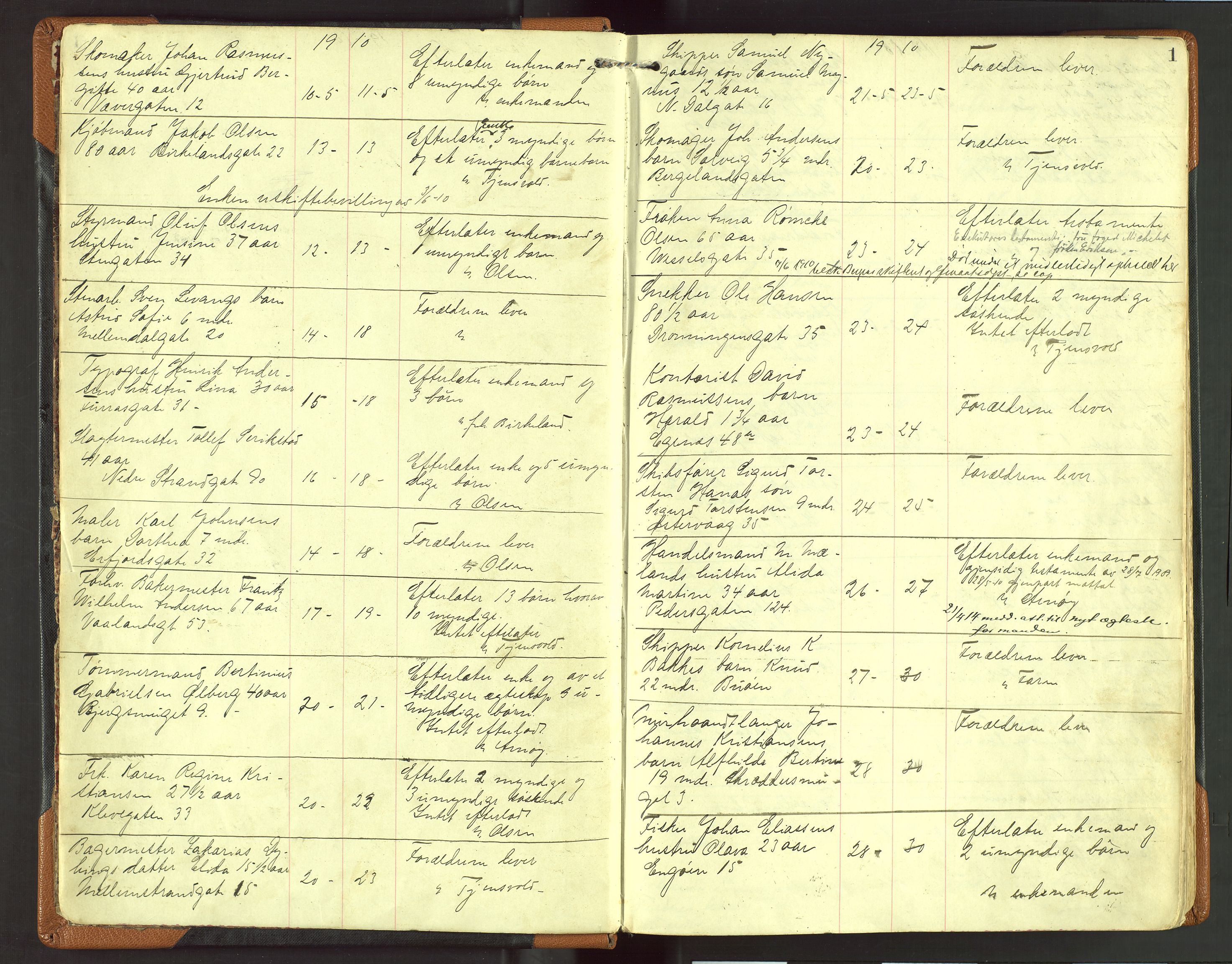 Stavanger skifteforvalter, AV/SAST-A-101412/001/5/52/52B/L0004: Dødsfallsprotokoll, 1910-1918, p. 1