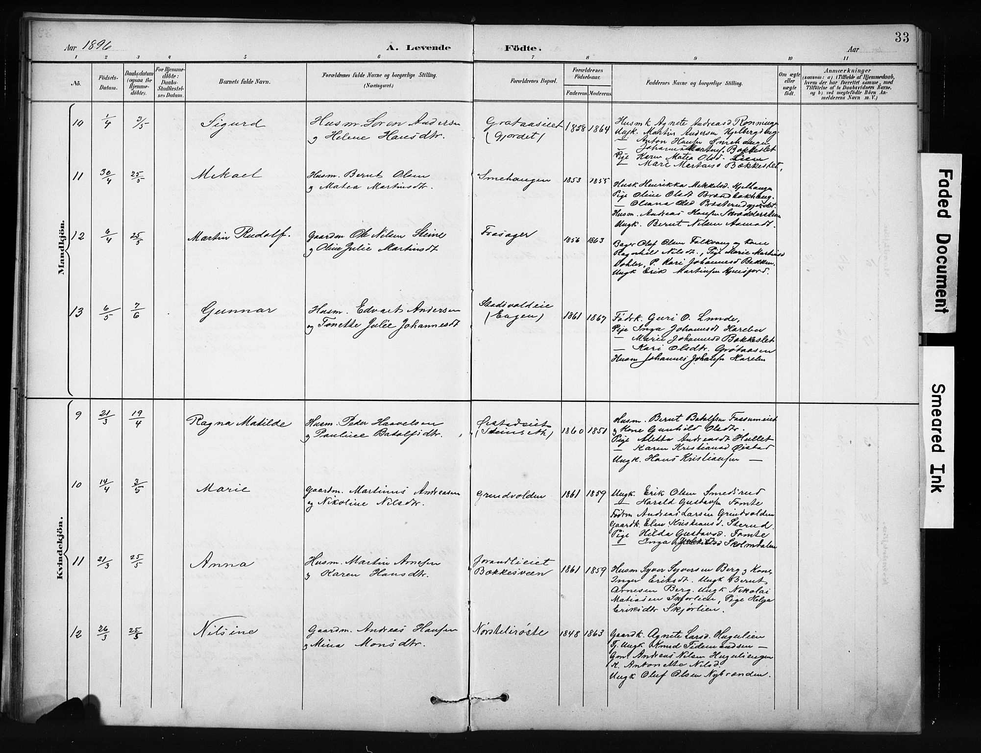Nordre Land prestekontor, AV/SAH-PREST-124/H/Ha/Hab/L0012: Parish register (copy) no. 12, 1891-1909, p. 33