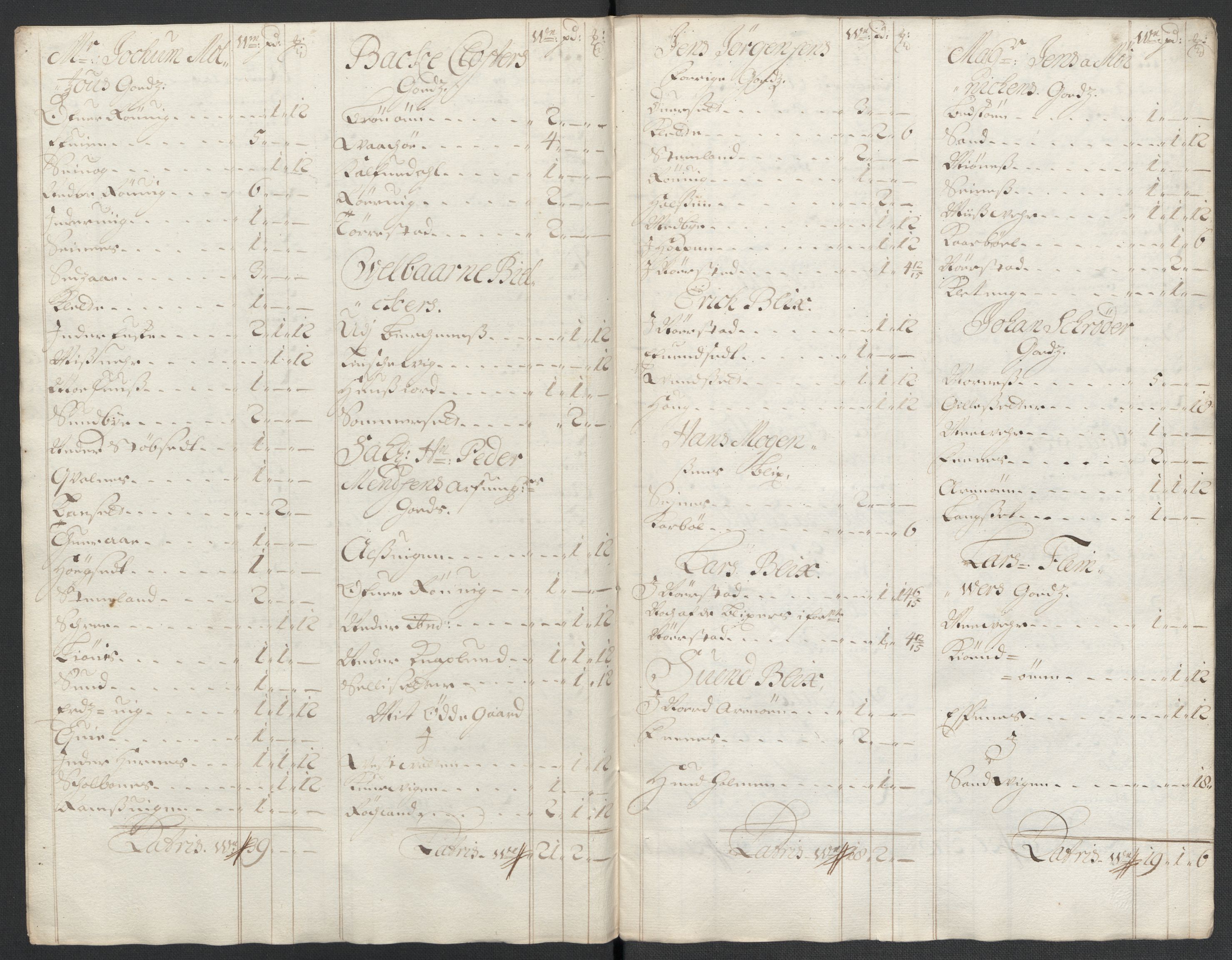 Rentekammeret inntil 1814, Reviderte regnskaper, Fogderegnskap, RA/EA-4092/R66/L4579: Fogderegnskap Salten, 1697-1700, p. 378