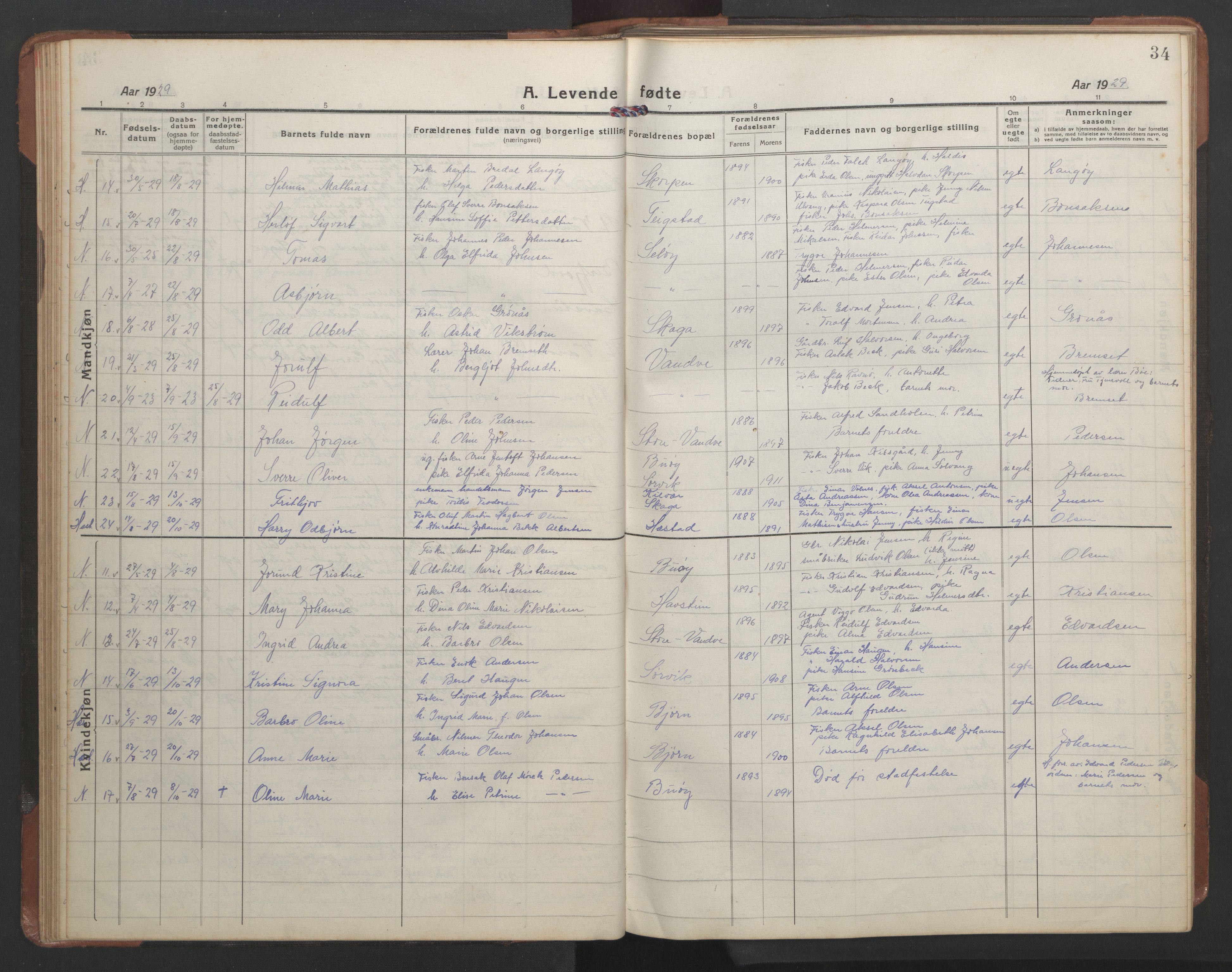 Ministerialprotokoller, klokkerbøker og fødselsregistre - Nordland, SAT/A-1459/836/L0539: Parish register (copy) no. 836C03, 1917-1949, p. 34