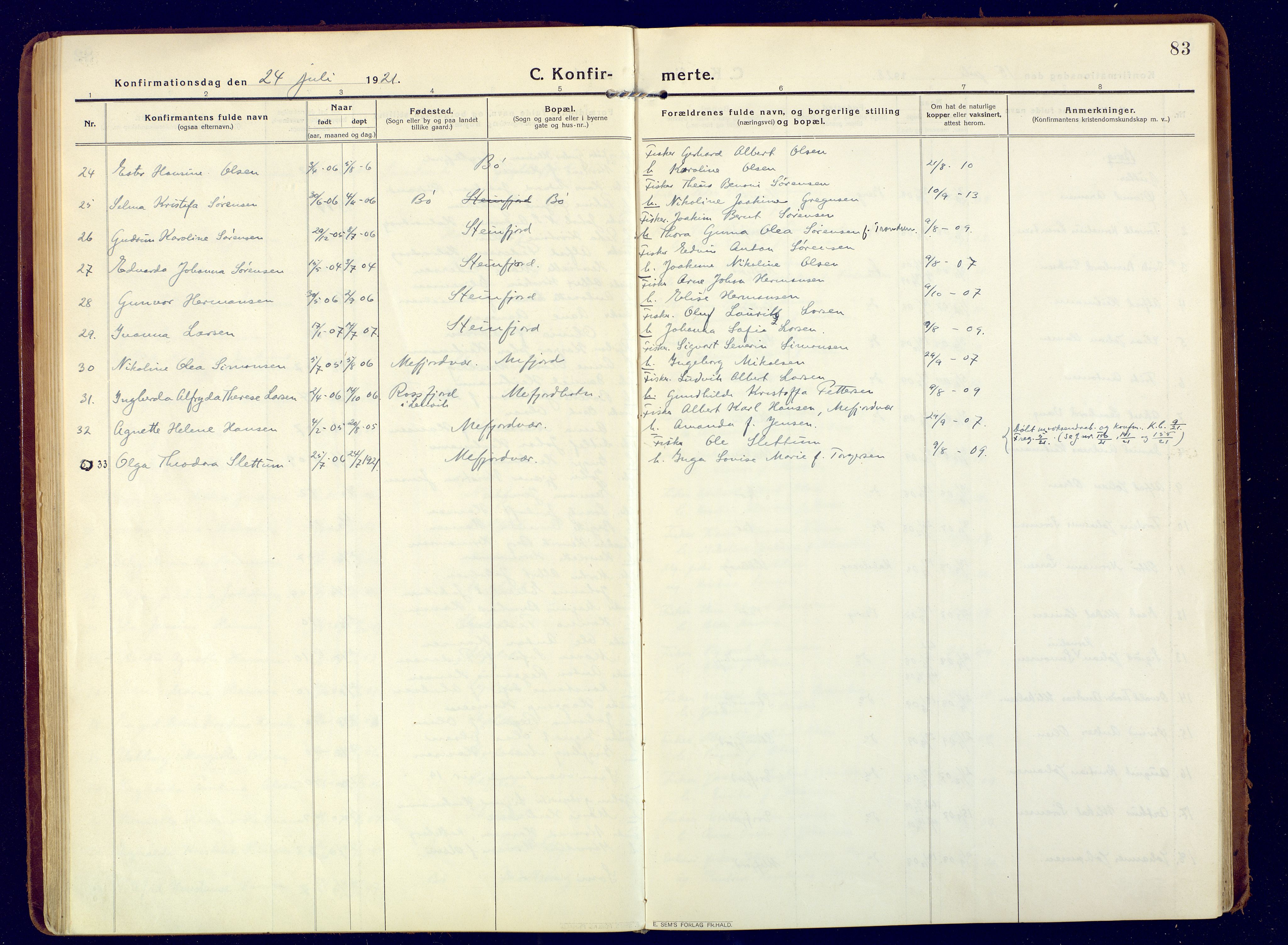 Berg sokneprestkontor, SATØ/S-1318/G/Ga/Gaa: Parish register (official) no. 9, 1916-1928, p. 83