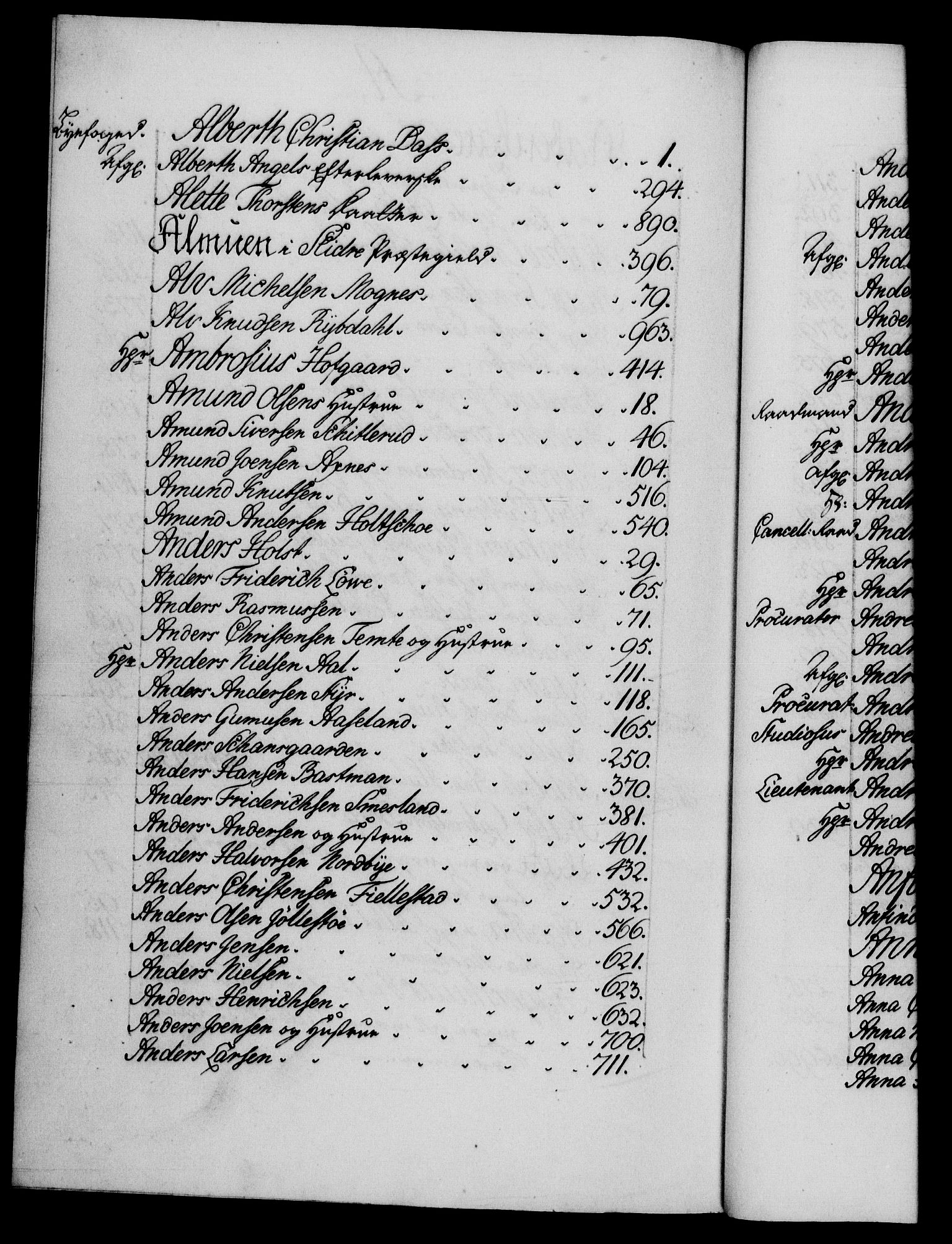 Danske Kanselli 1572-1799, AV/RA-EA-3023/F/Fc/Fca/Fcaa/L0038: Norske registre, 1753-1754