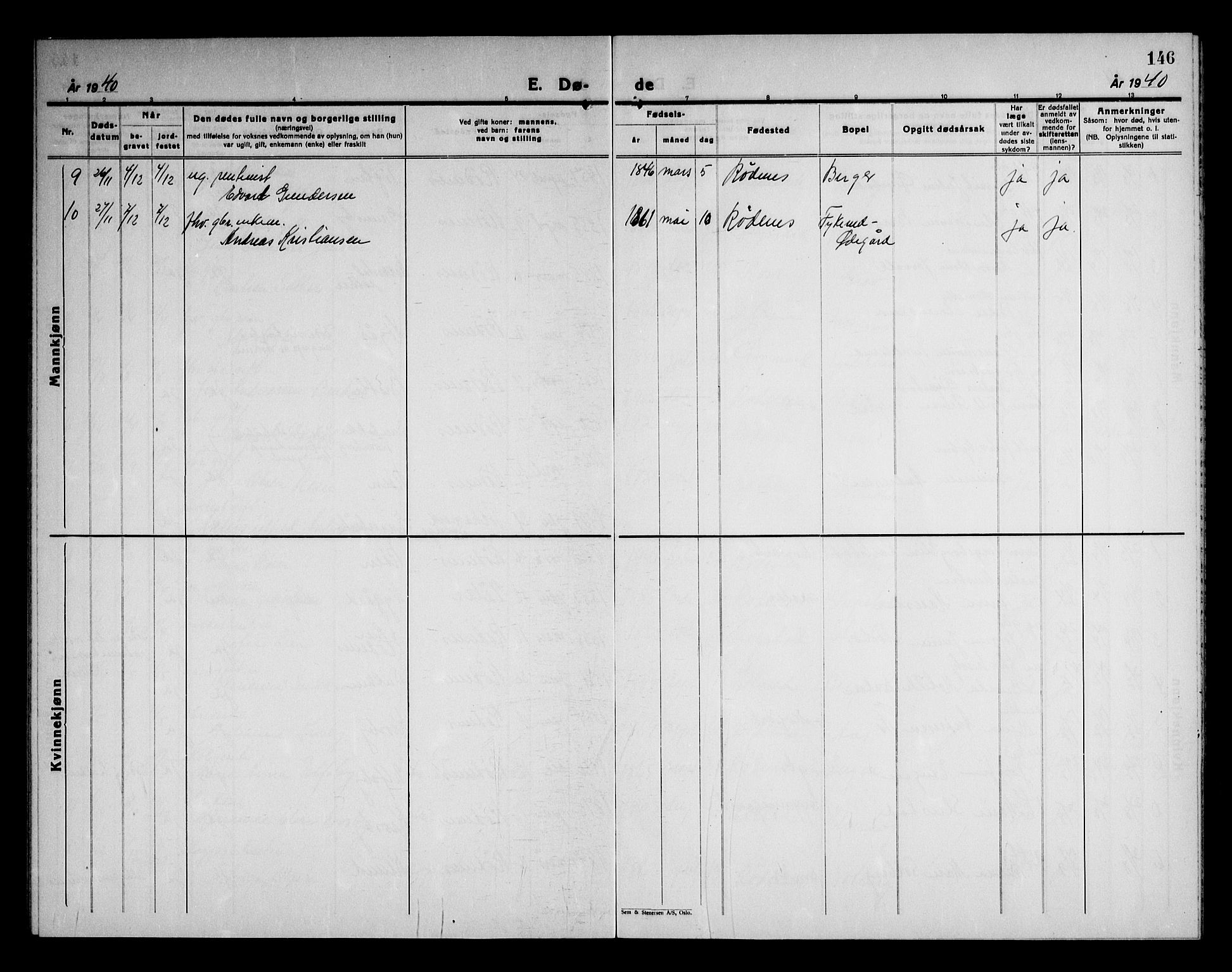 Rødenes prestekontor Kirkebøker, AV/SAO-A-2005/G/Ga/L0004: Parish register (copy) no. I 4, 1927-1946, p. 146