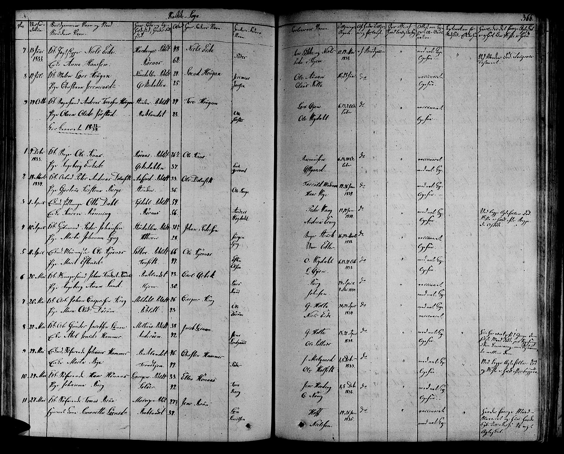 Ministerialprotokoller, klokkerbøker og fødselsregistre - Sør-Trøndelag, SAT/A-1456/606/L0287: Parish register (official) no. 606A04 /2, 1826-1840, p. 366