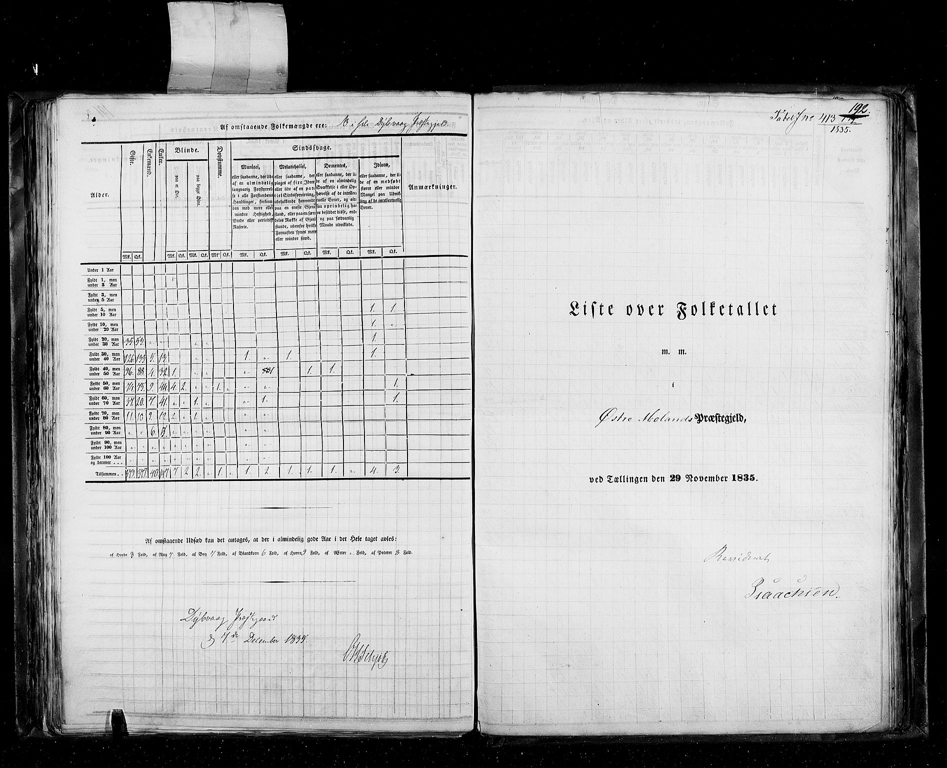 RA, Census 1835, vol. 5: Bratsberg amt og Nedenes og Råbyggelaget amt, 1835, p. 192