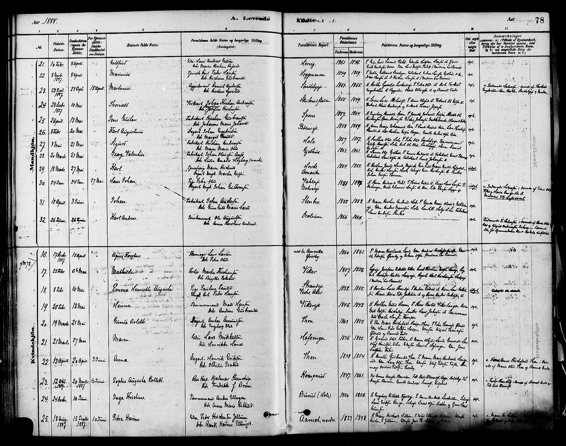 Modum kirkebøker, AV/SAKO-A-234/F/Fa/L0011: Parish register (official) no. 11, 1877-1889, p. 78