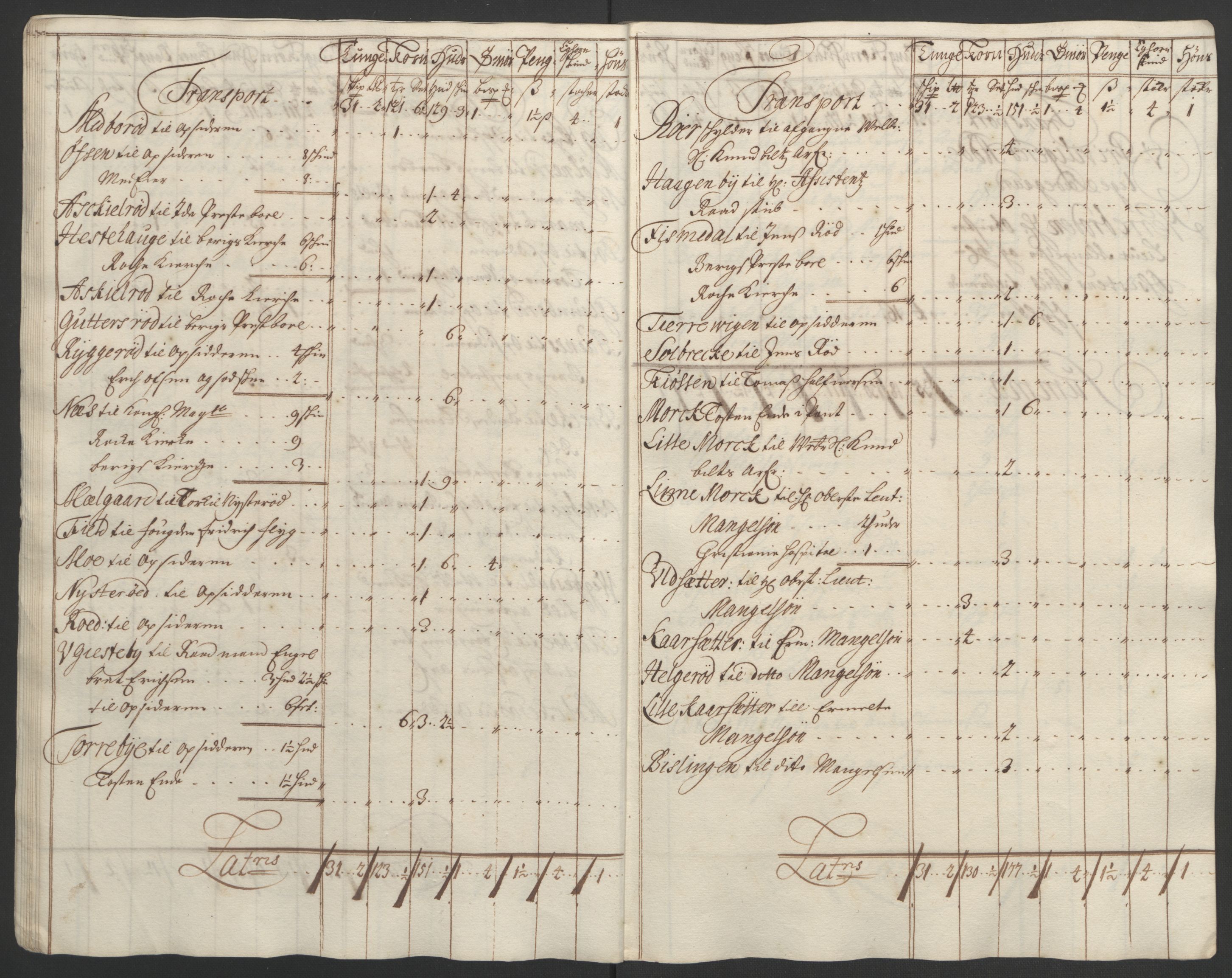 Rentekammeret inntil 1814, Reviderte regnskaper, Fogderegnskap, AV/RA-EA-4092/R01/L0011: Fogderegnskap Idd og Marker, 1692-1693, p. 267