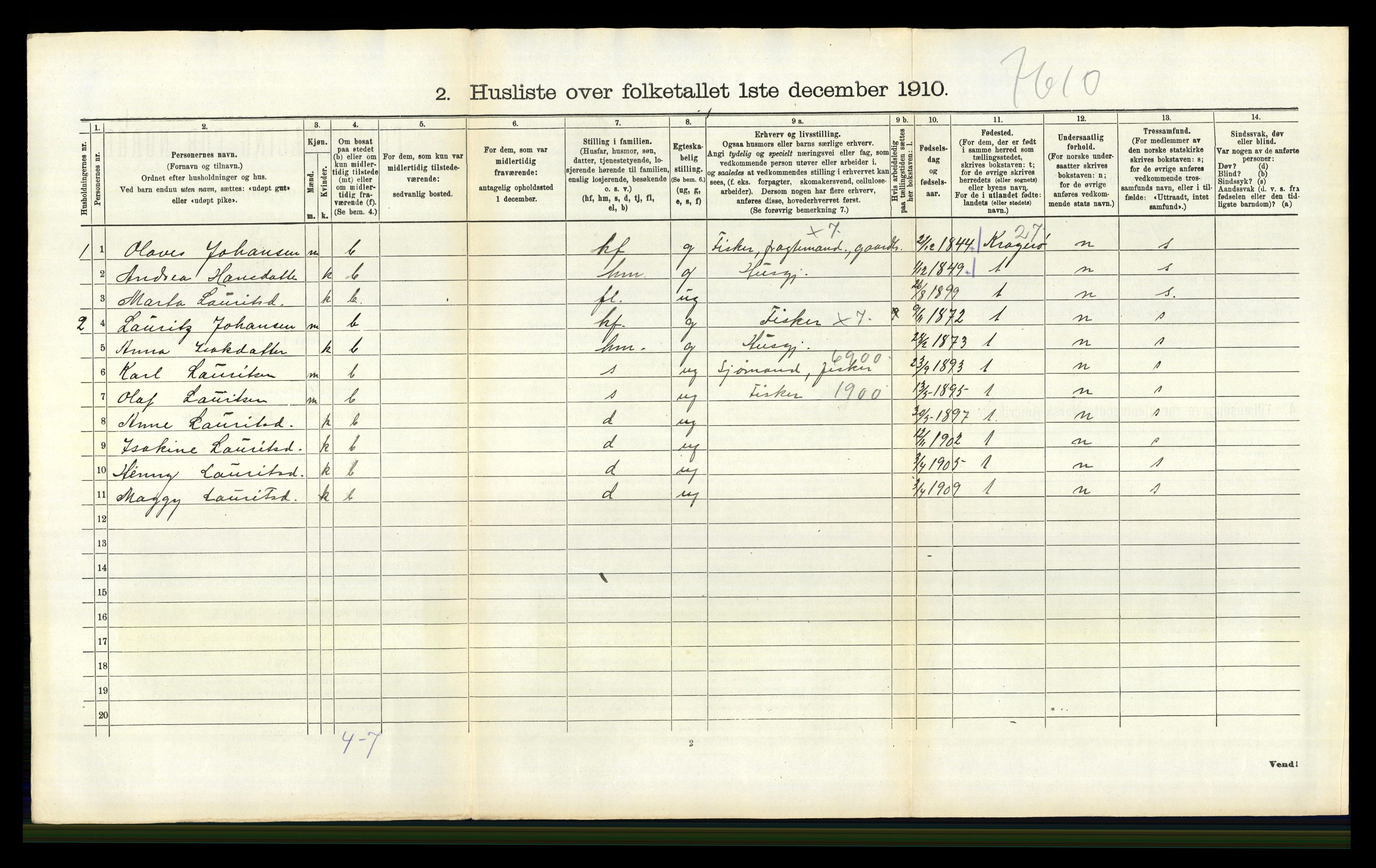 RA, 1910 census for Bamble, 1910, p. 1481