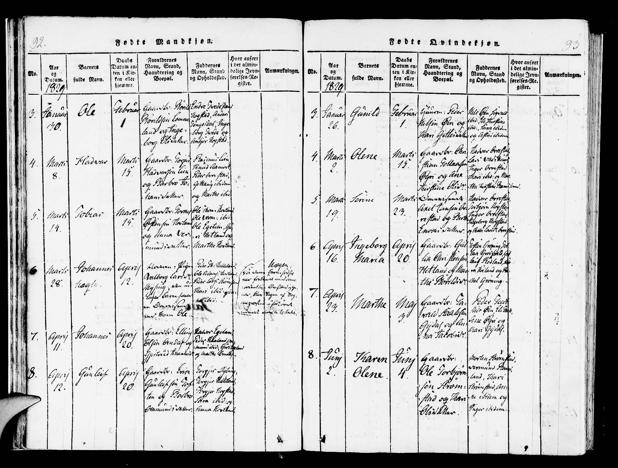 Helleland sokneprestkontor, AV/SAST-A-101810: Parish register (official) no. A 4, 1815-1834, p. 92-93