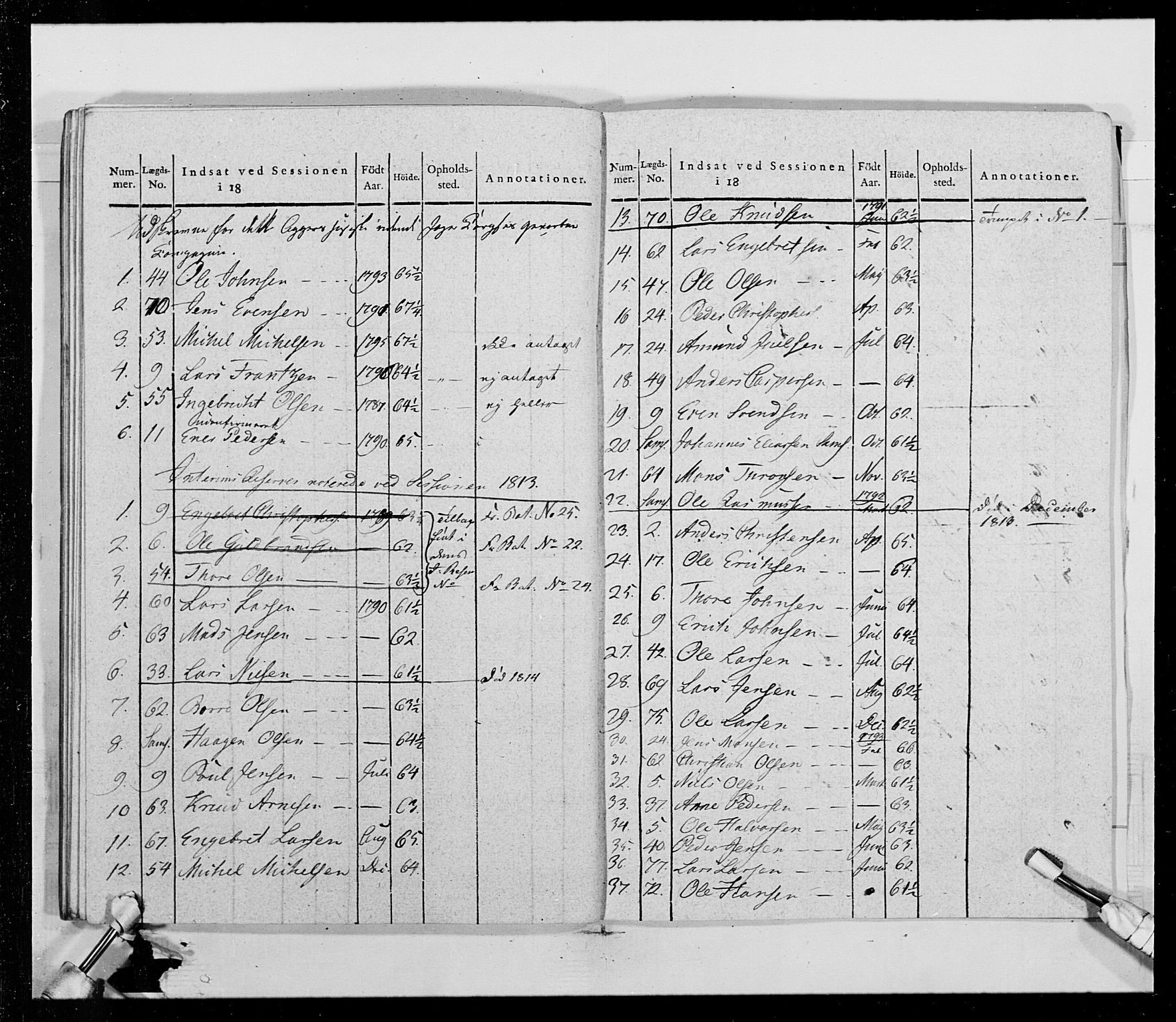 Generalitets- og kommissariatskollegiet, Det kongelige norske kommissariatskollegium, AV/RA-EA-5420/E/Eh/L0014: 3. Sønnafjelske dragonregiment, 1776-1813, p. 151