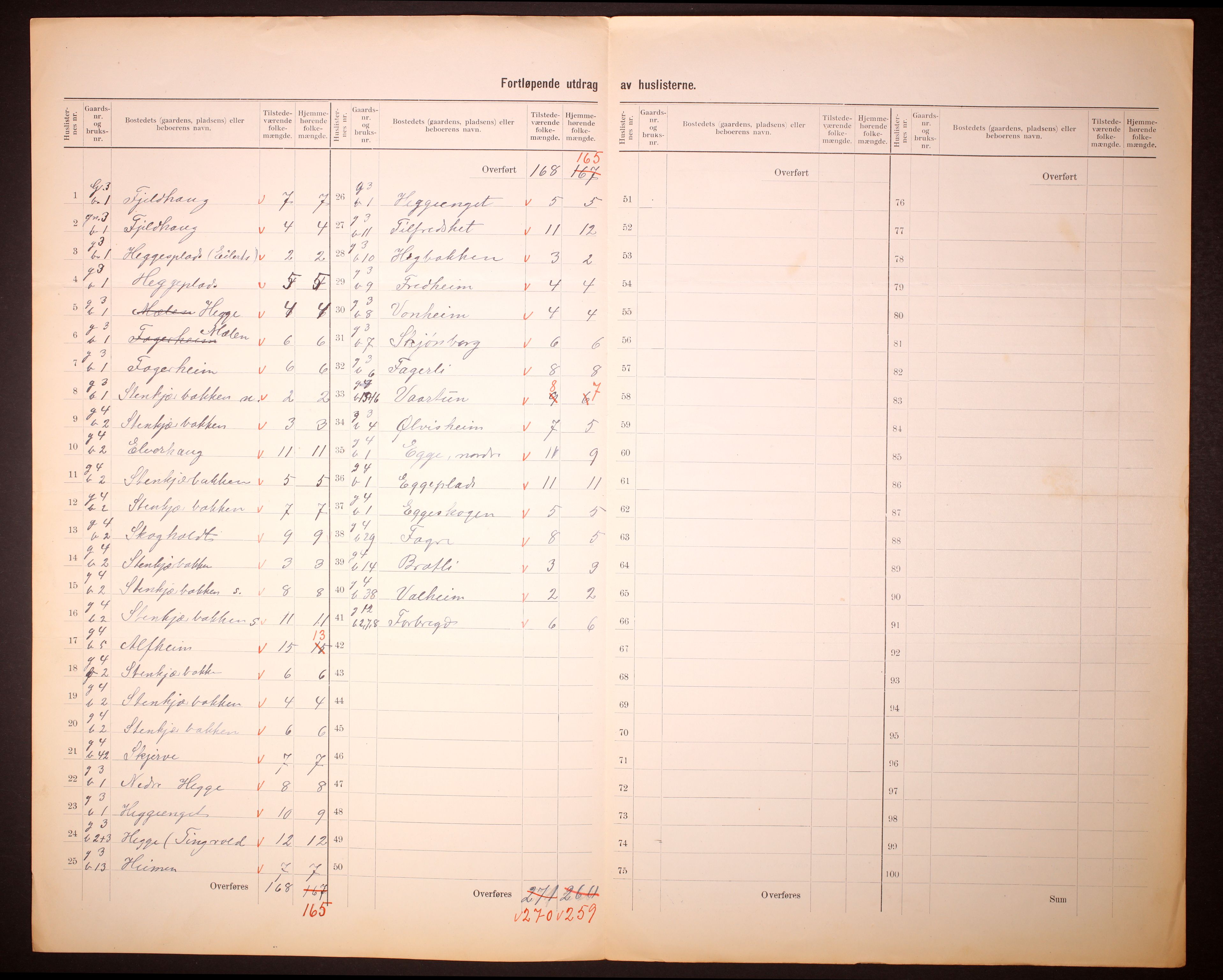 RA, 1910 census for Egge, 1910, p. 11