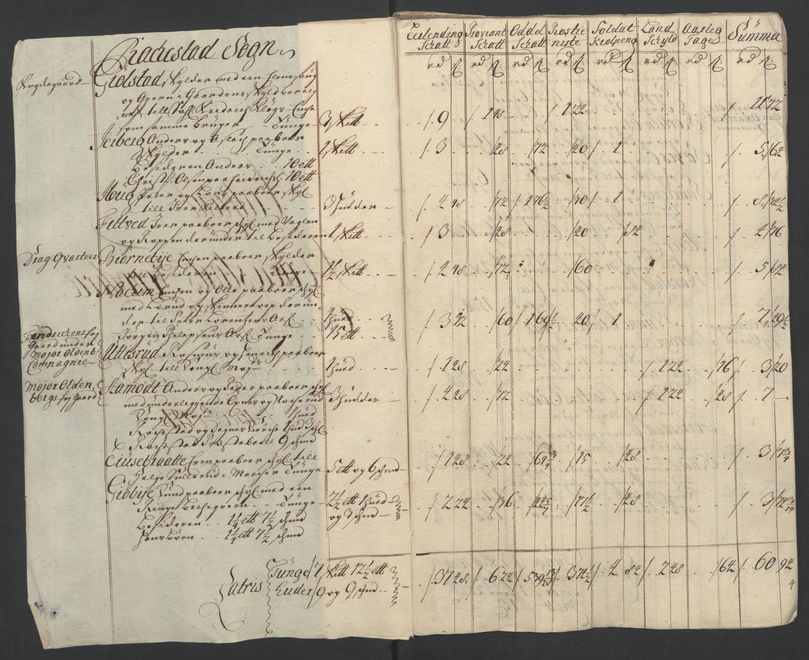 Rentekammeret inntil 1814, Reviderte regnskaper, Fogderegnskap, RA/EA-4092/R07/L0303: Fogderegnskap Rakkestad, Heggen og Frøland, 1711, p. 44