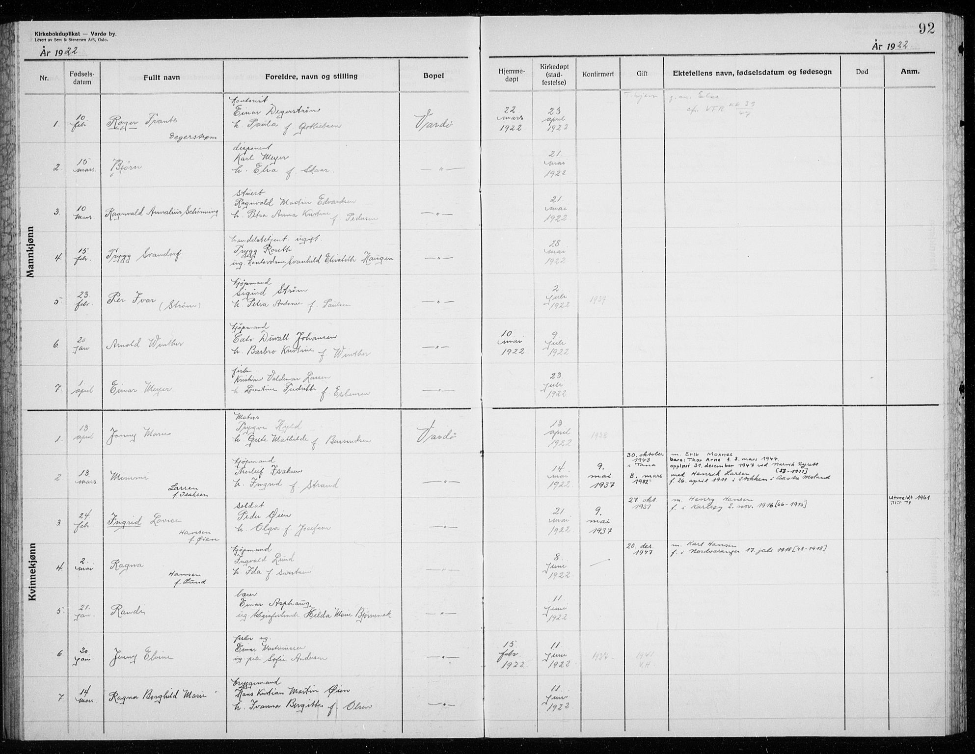 Vardø sokneprestkontor, AV/SATØ-S-1332/H/Hc/L0002kirkerekon: Other parish register no. 2, 1915-1929, p. 92