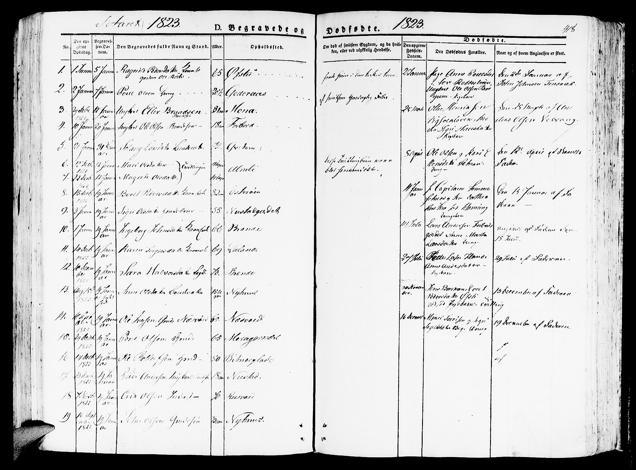 Ministerialprotokoller, klokkerbøker og fødselsregistre - Nord-Trøndelag, SAT/A-1458/709/L0070: Parish register (official) no. 709A10, 1820-1832, p. 418