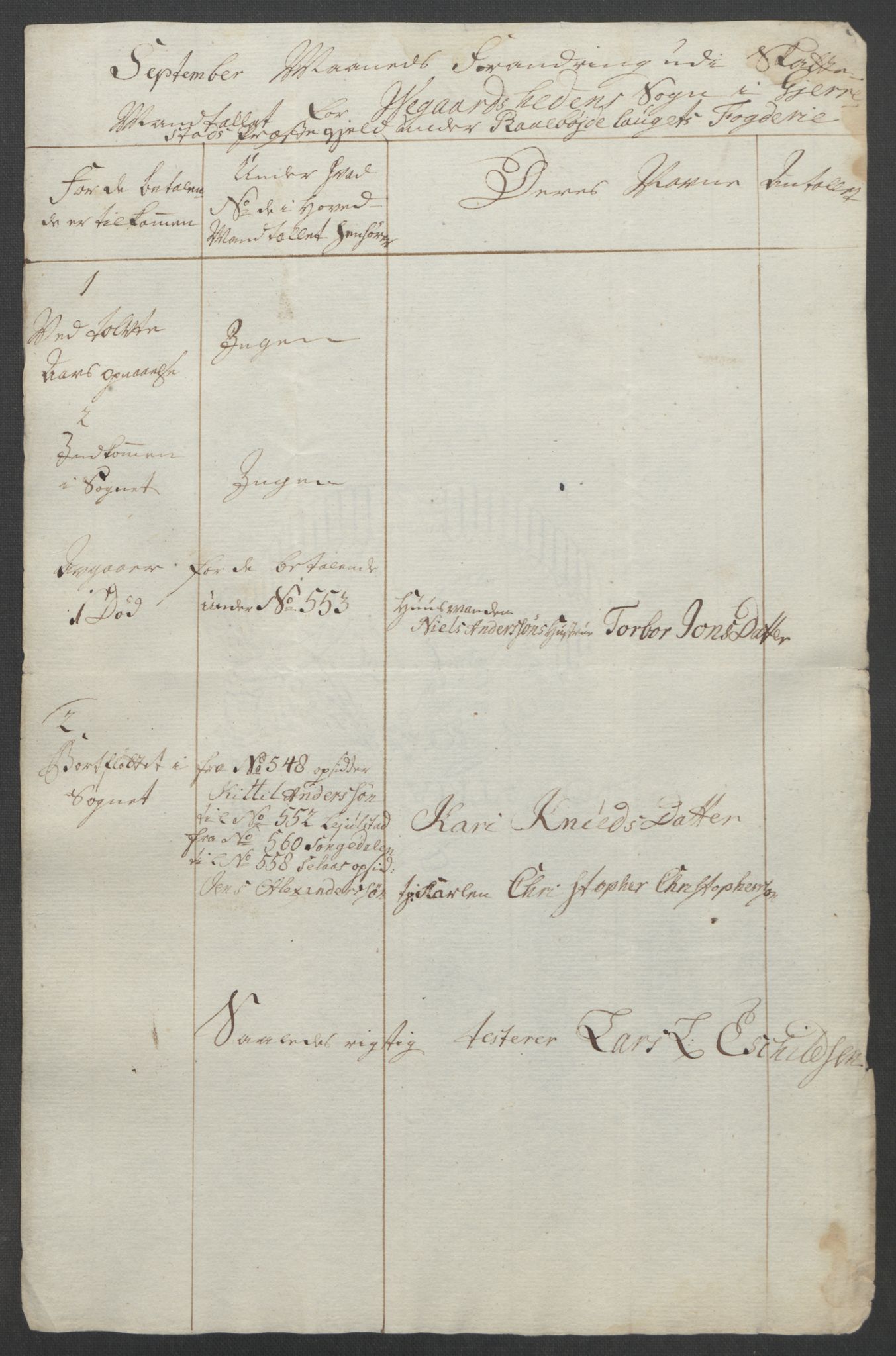 Rentekammeret inntil 1814, Reviderte regnskaper, Fogderegnskap, AV/RA-EA-4092/R40/L2517: Ekstraskatten Råbyggelag, 1762-1763, p. 526